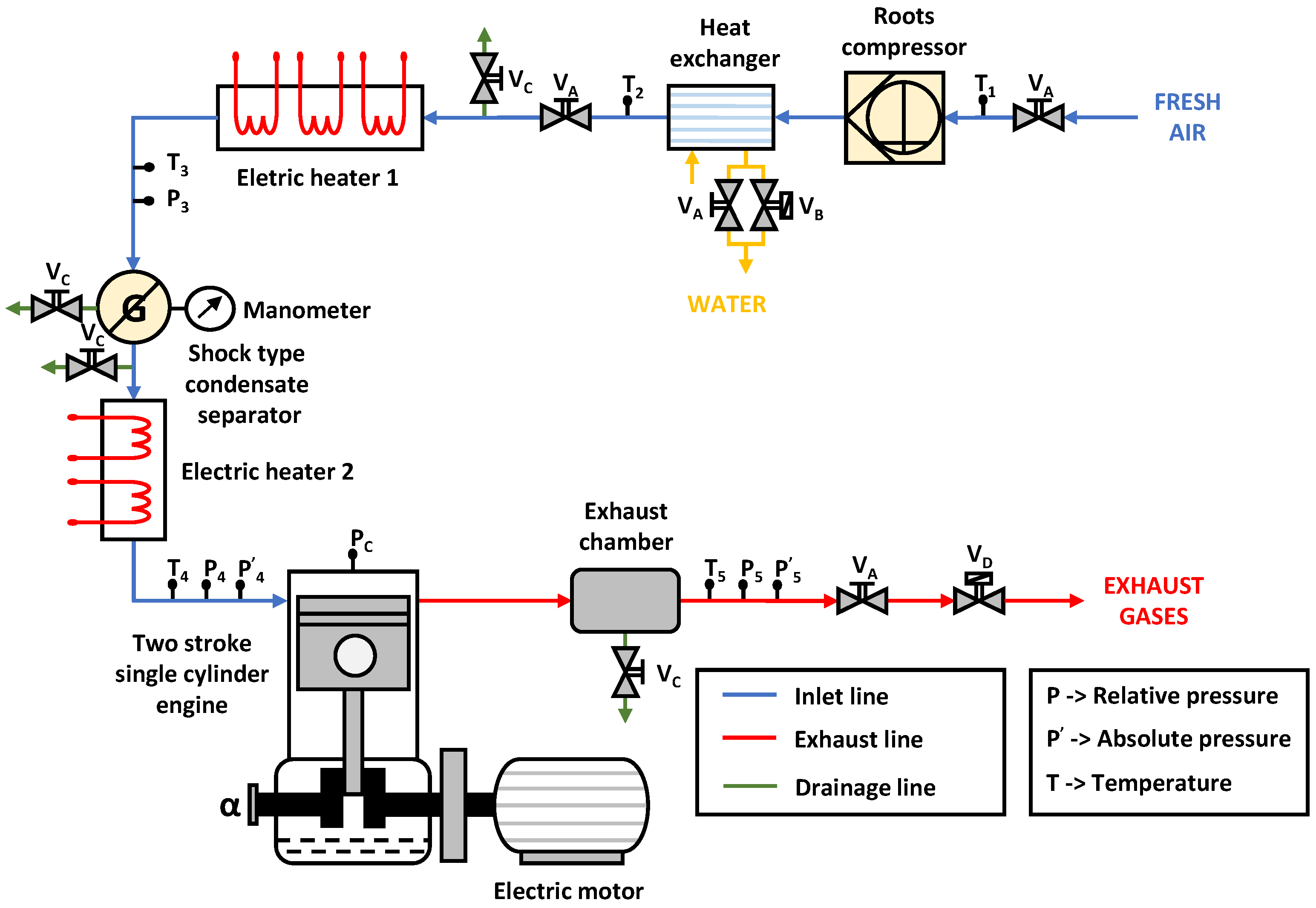 Energies 15 04717 g002