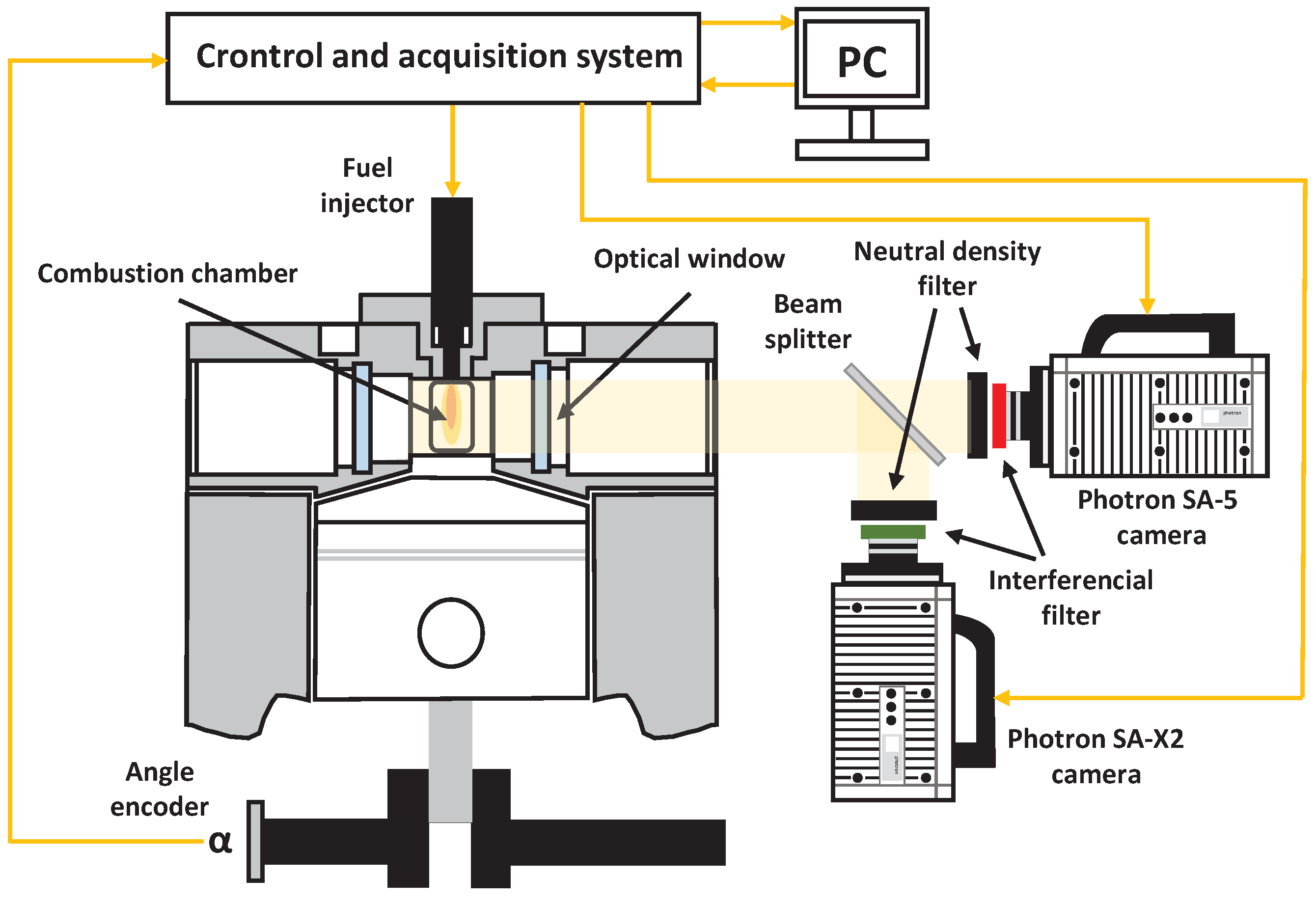 Energies 15 04717 g005