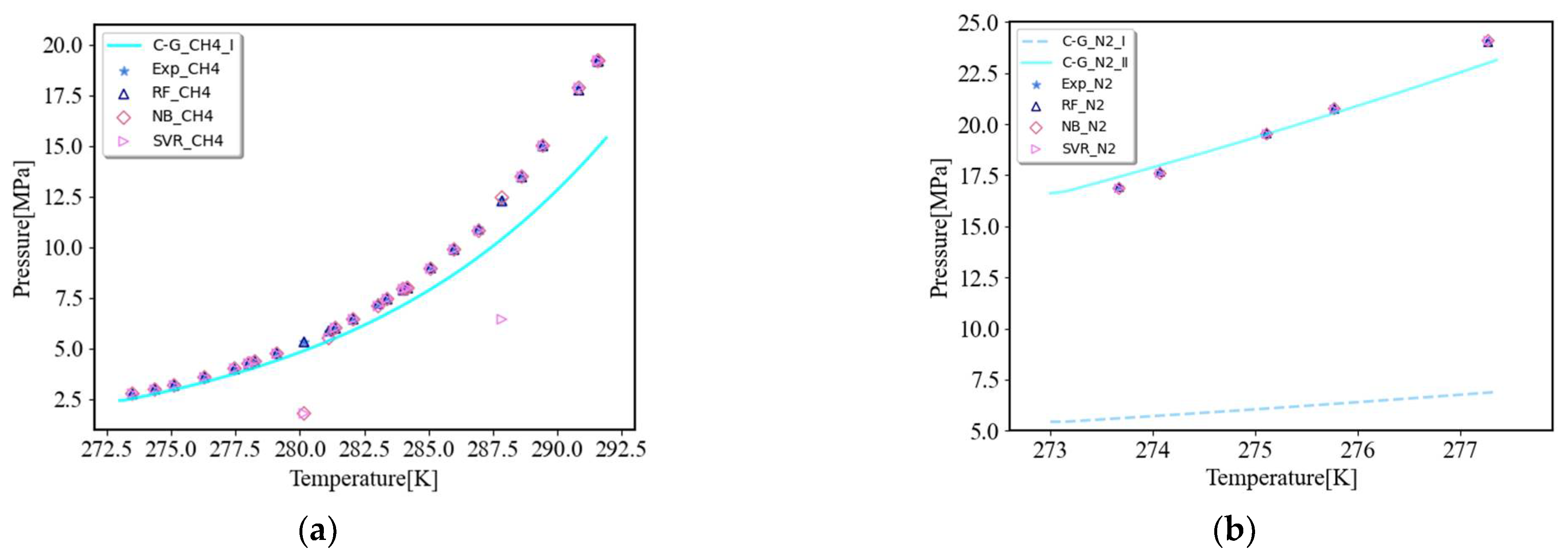 Energies 15 04719 g003a