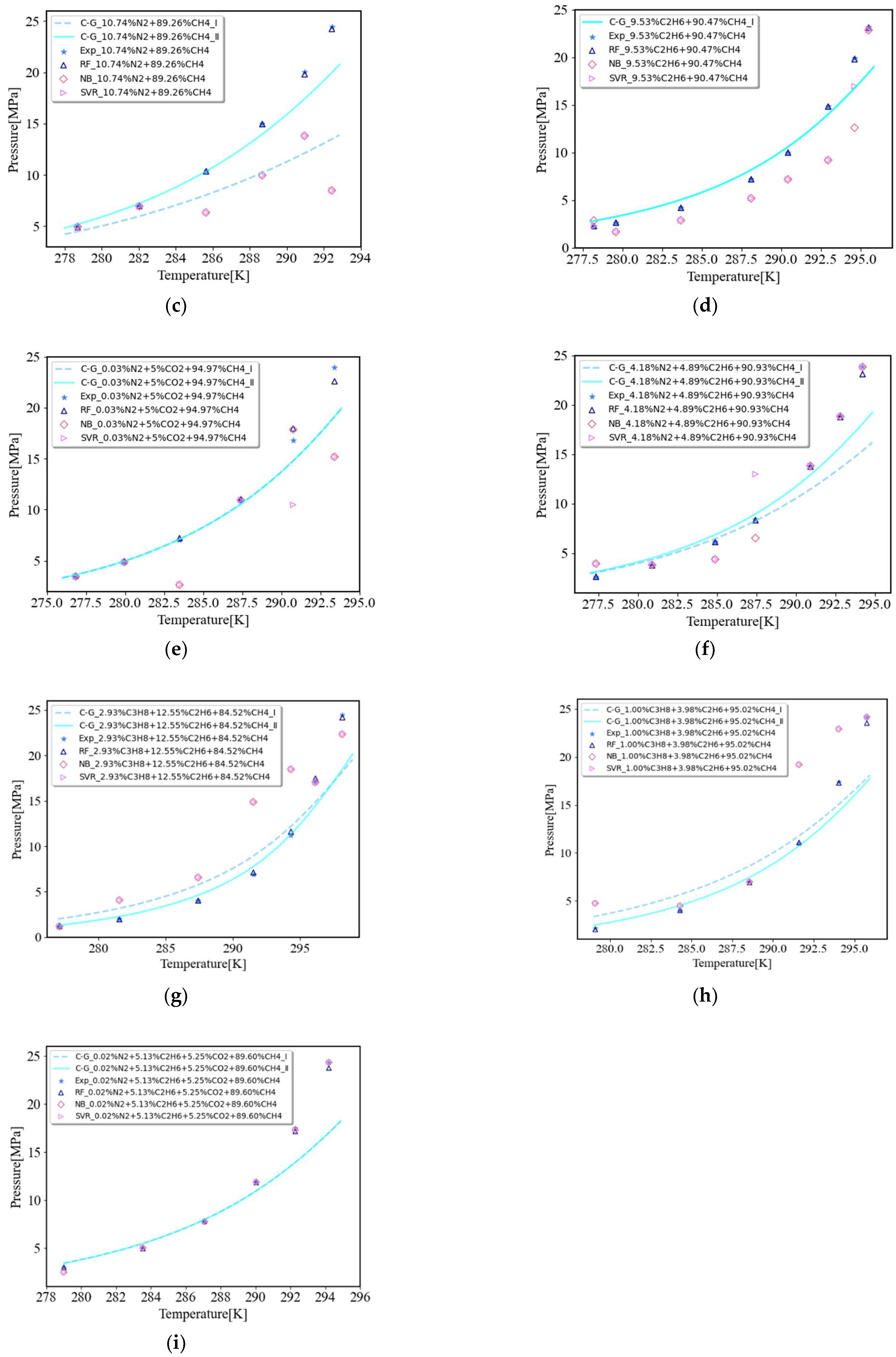 Energies 15 04719 g003b