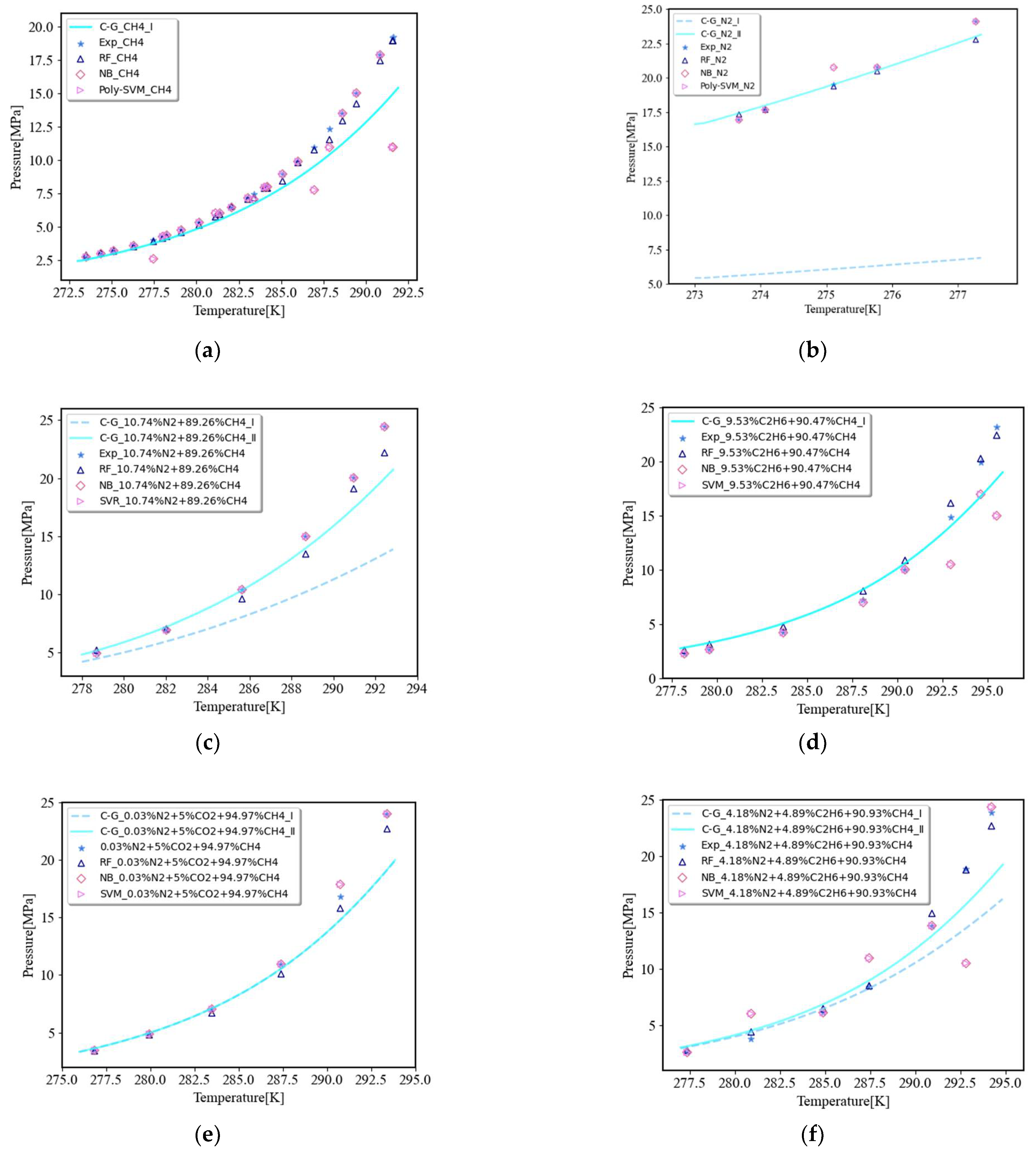 Energies 15 04719 g004a