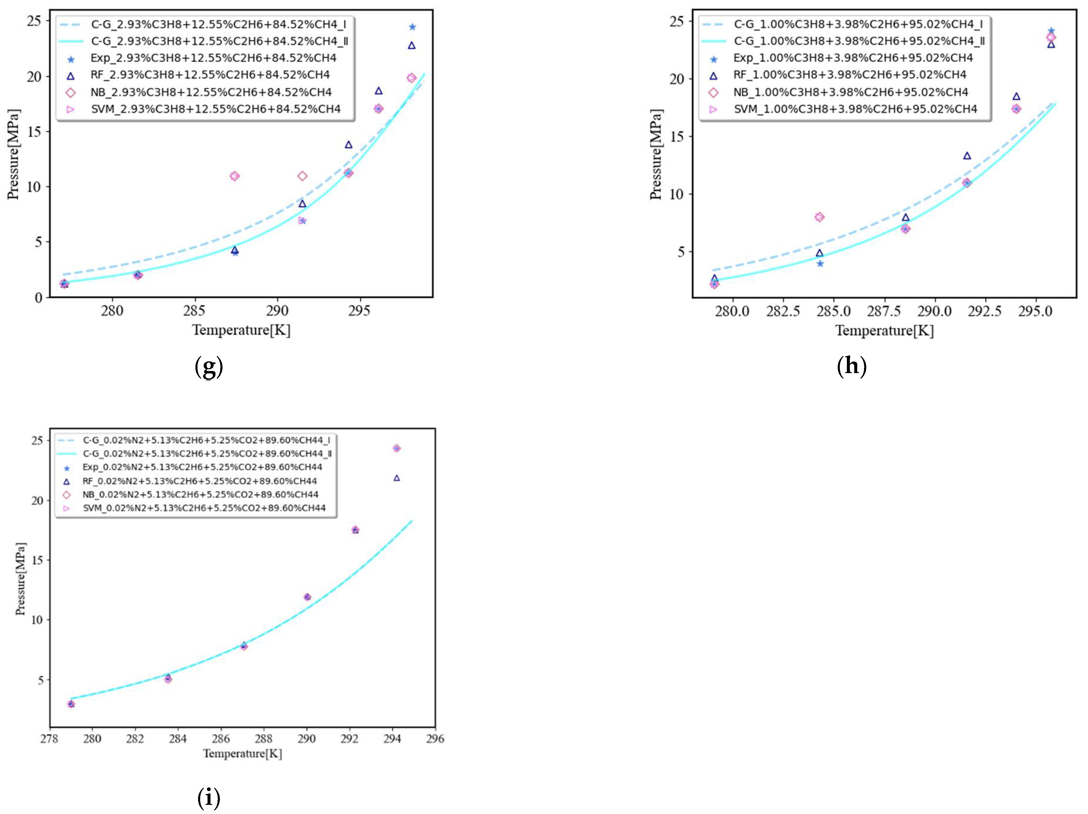 Energies 15 04719 g004b