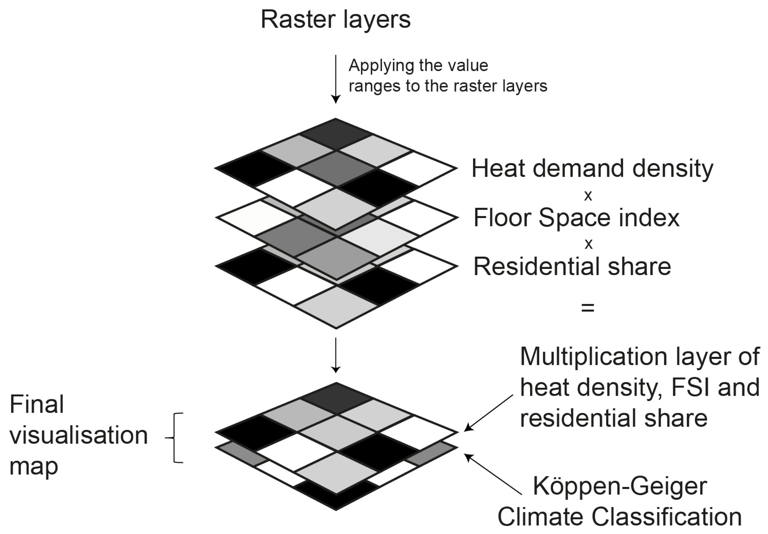Energies 15 04720 g004