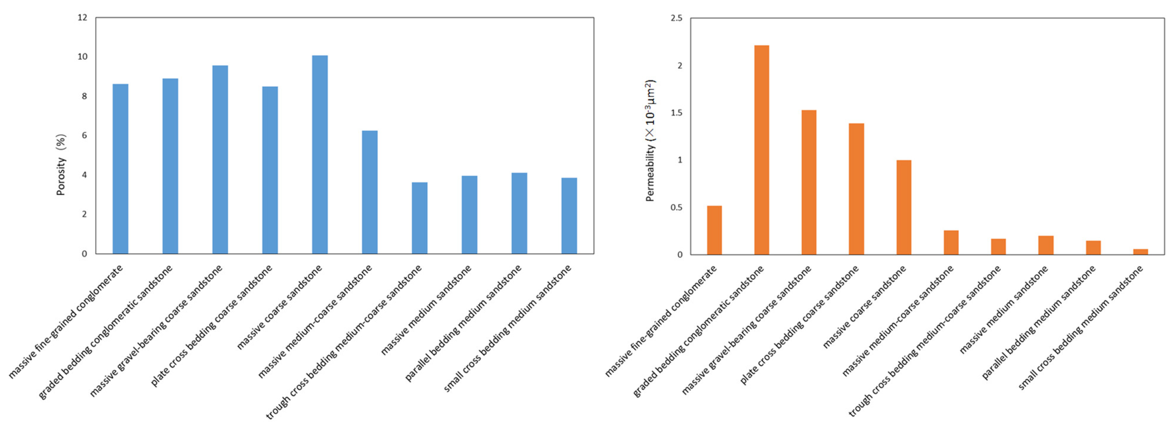 Energies 15 04740 g007
