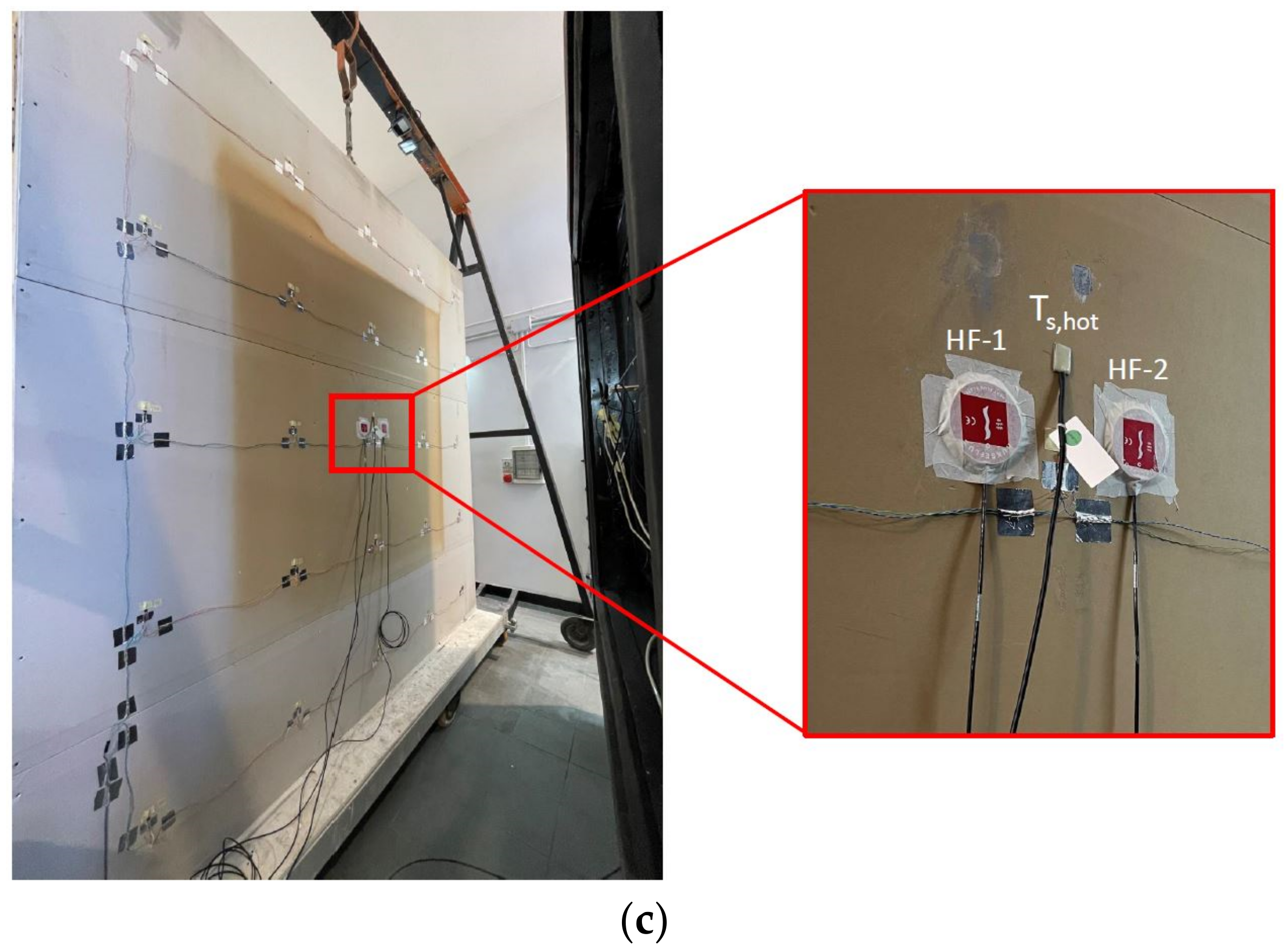 Energies 15 04746 g001b