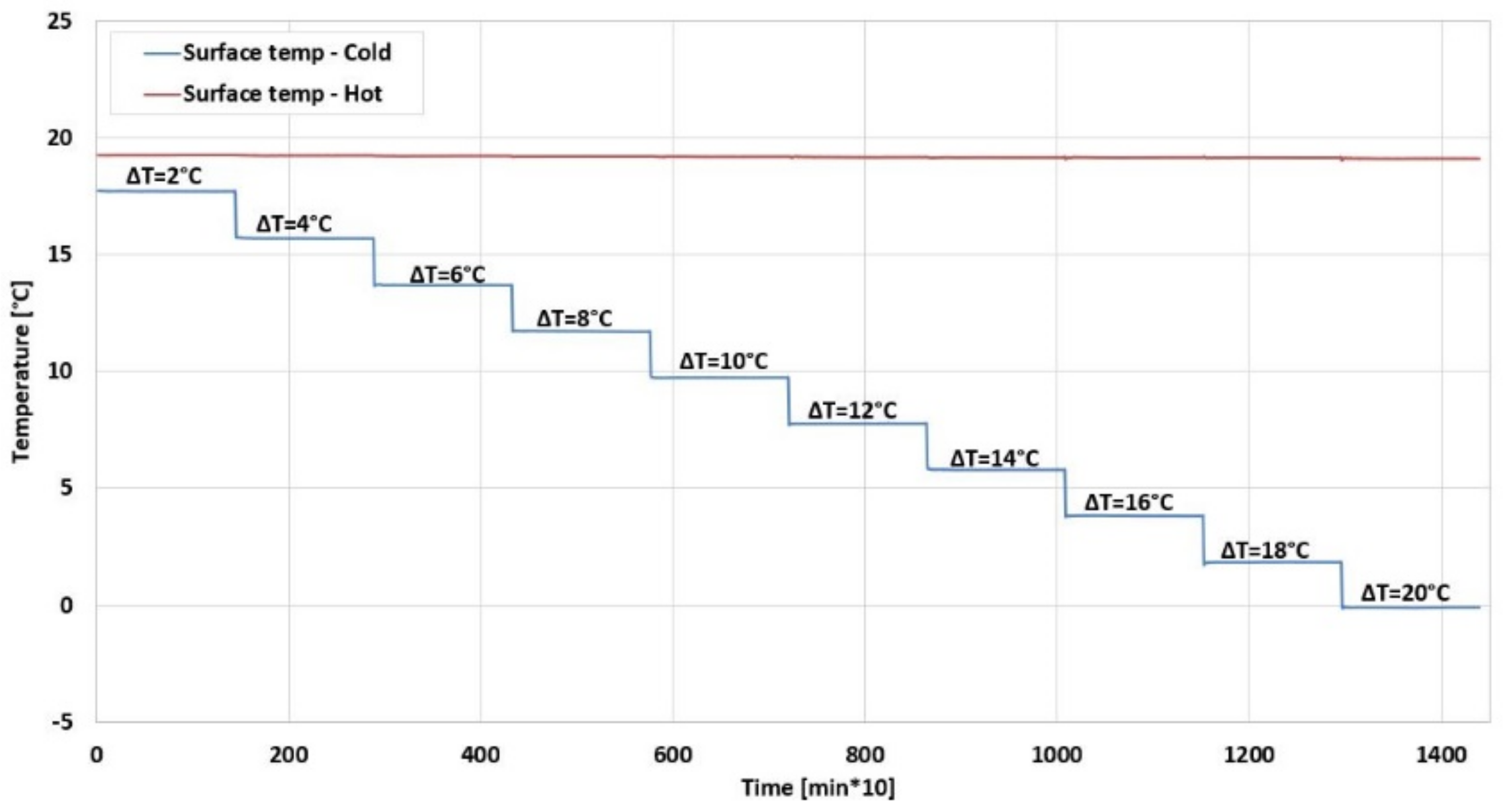 Energies 15 04746 g002