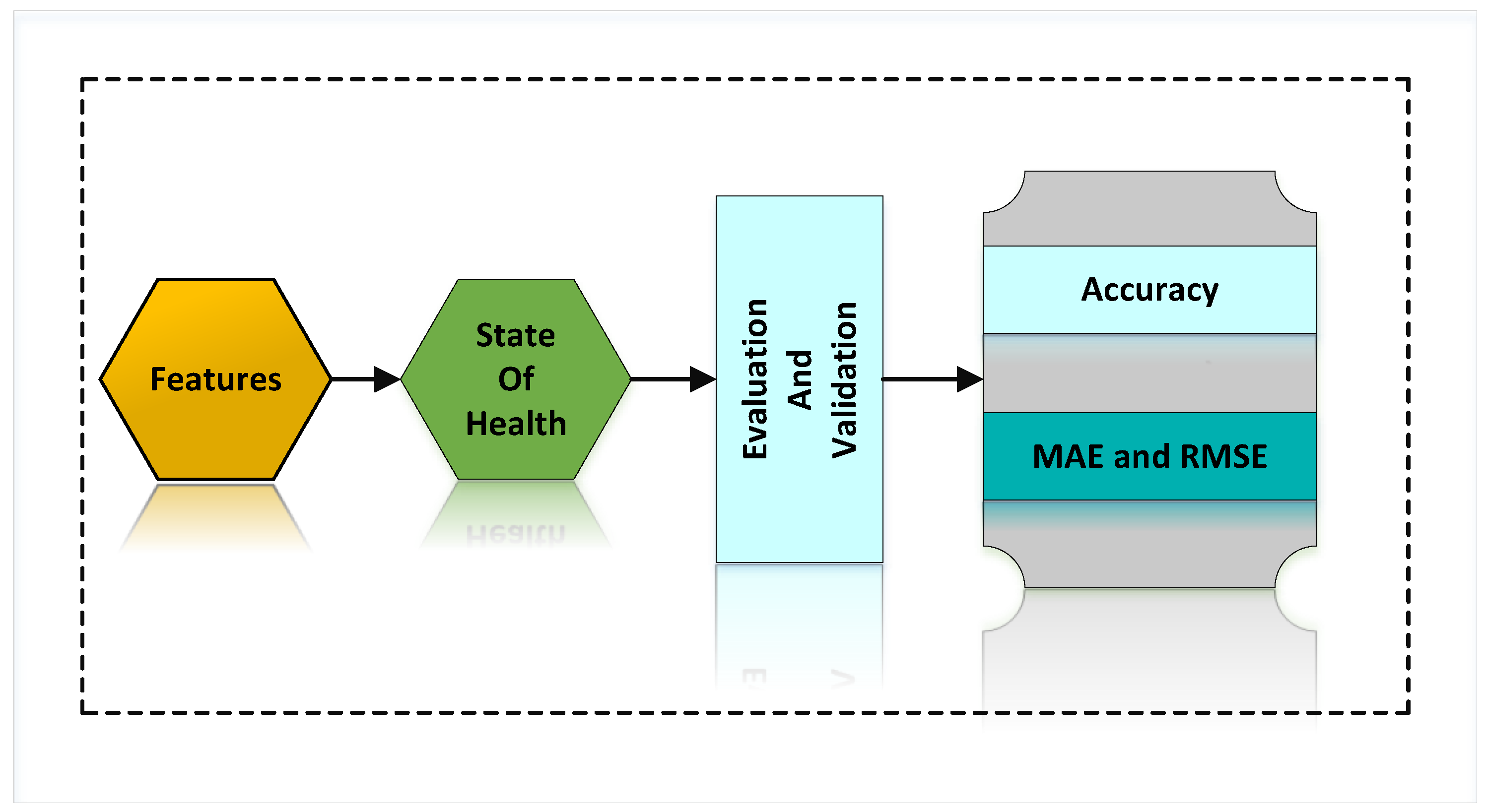 Energies 15 04753 g004