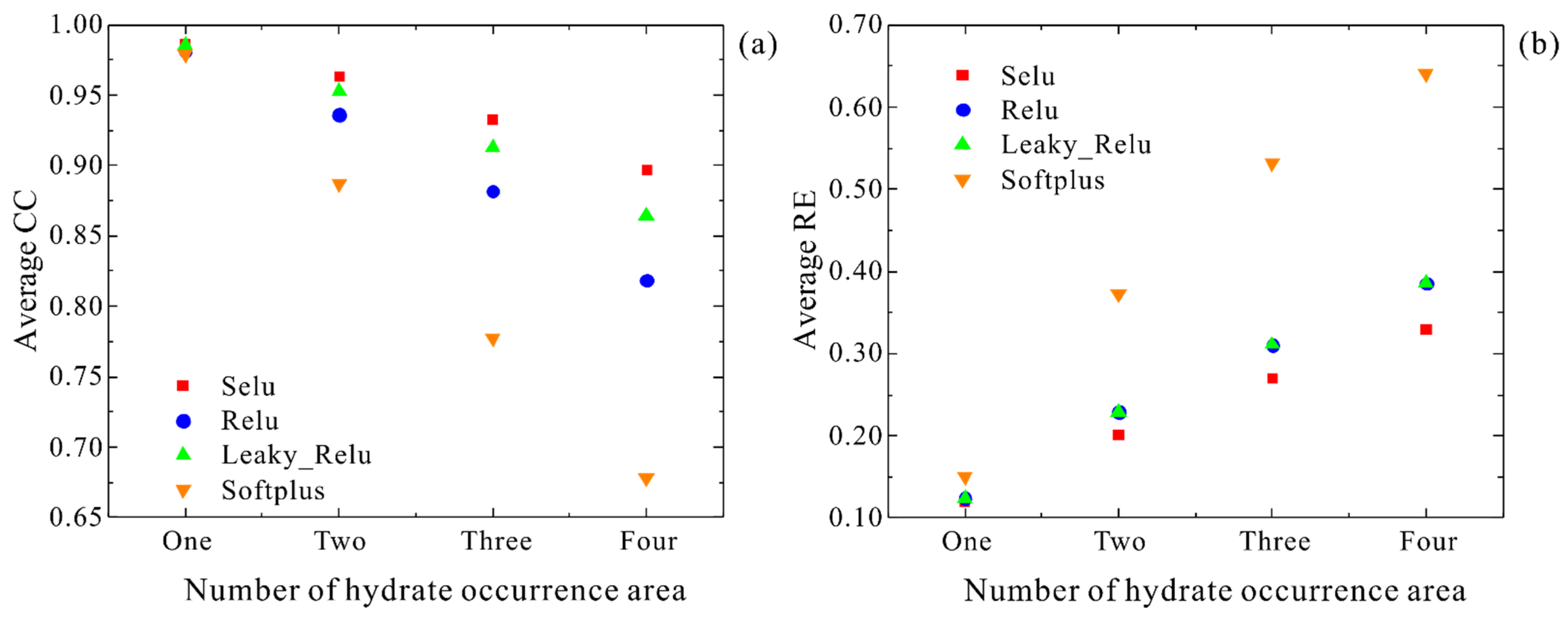 Energies 15 04765 g010
