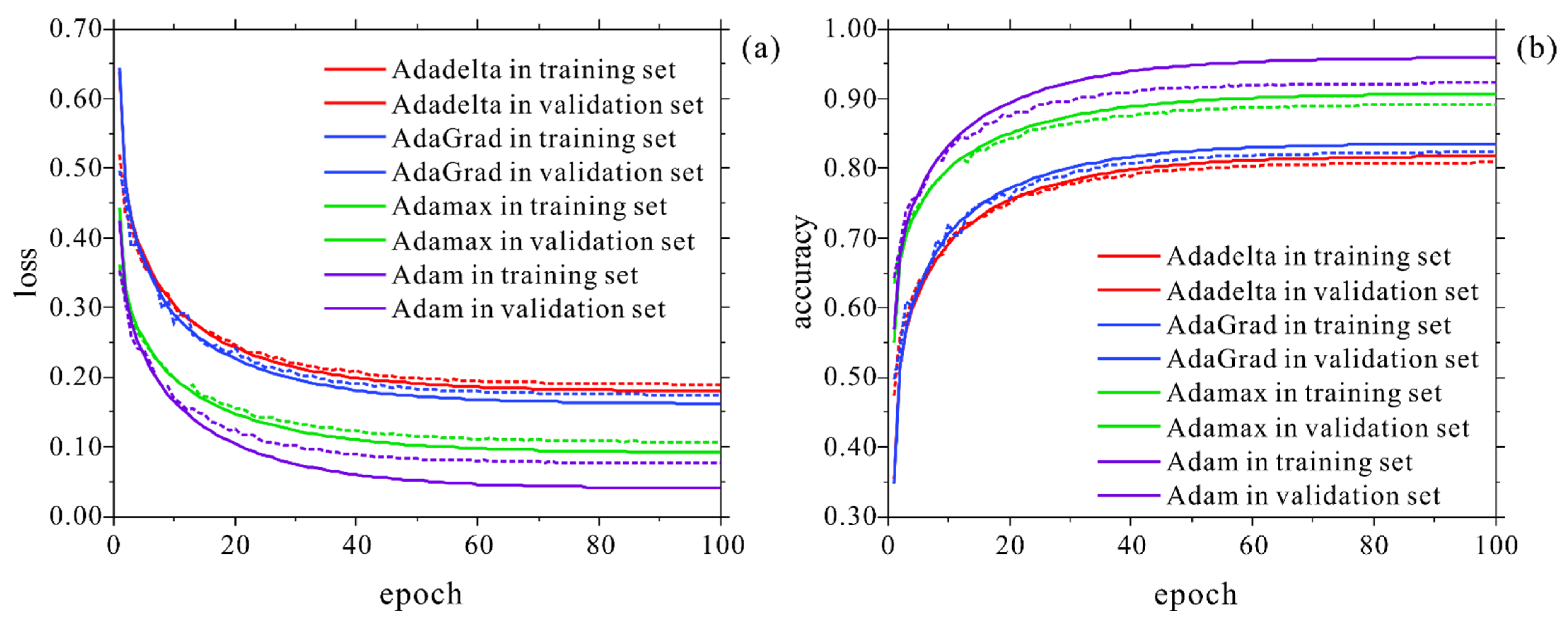 Energies 15 04765 g011