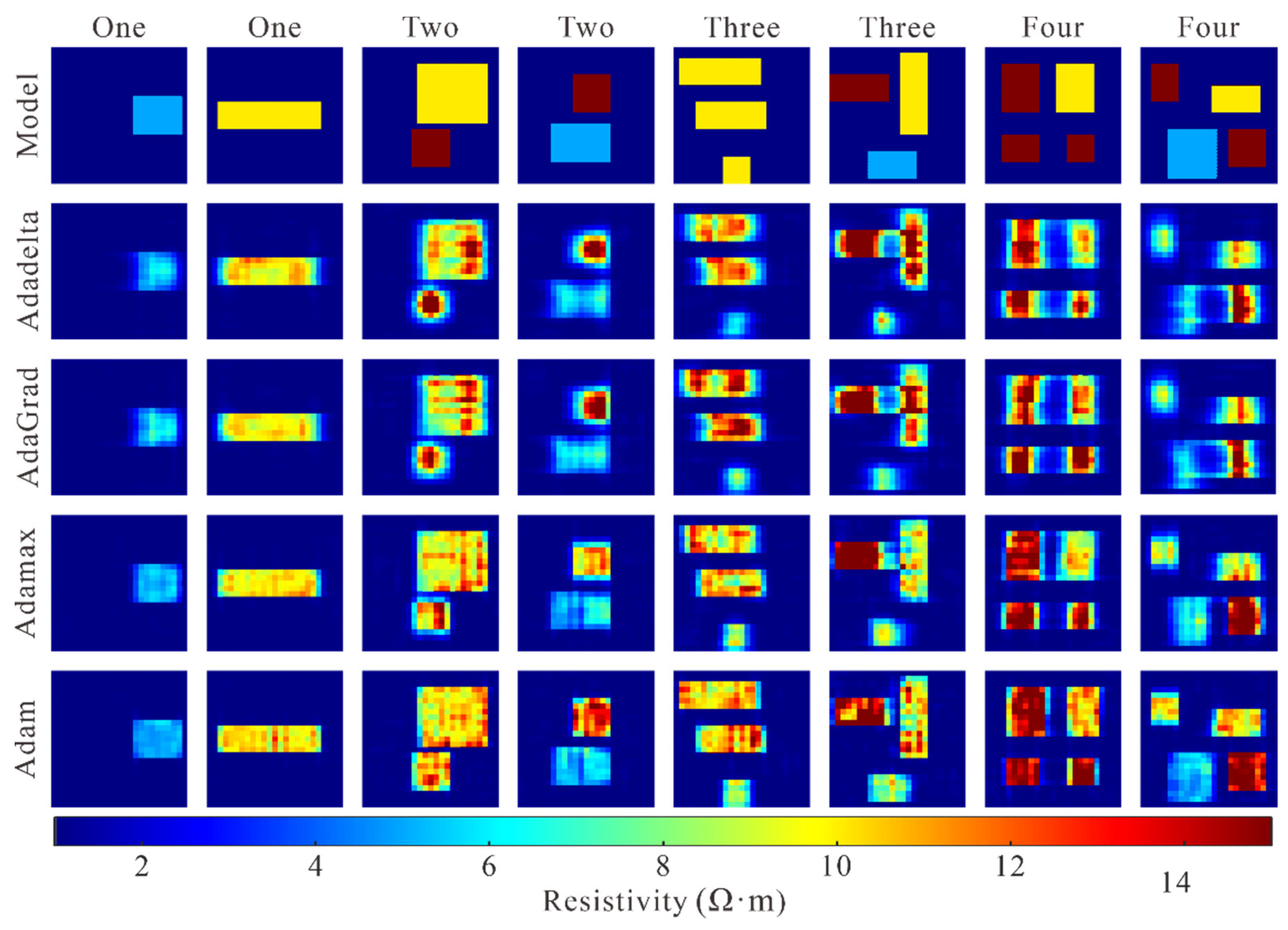 Energies 15 04765 g012