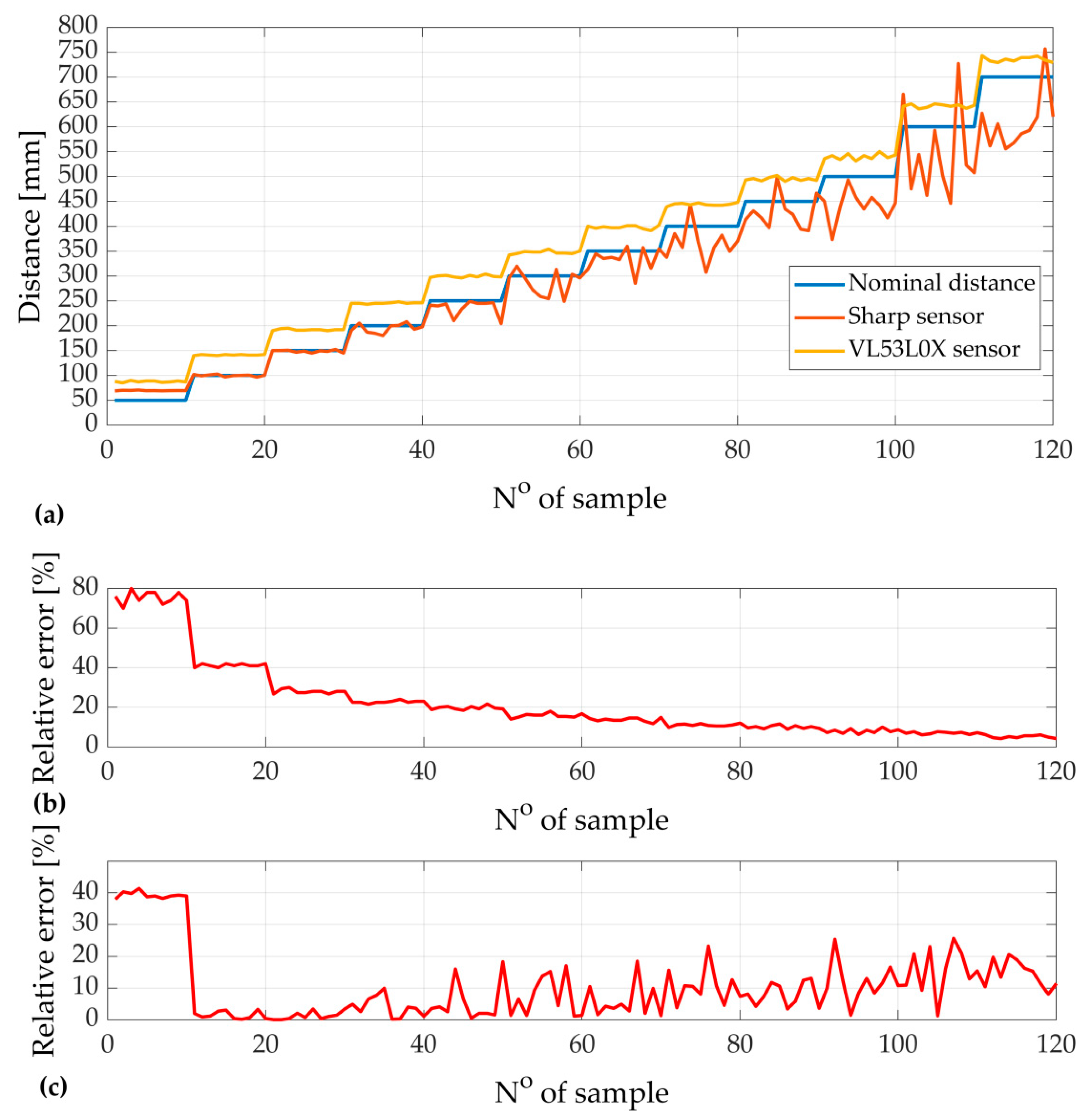 Energies 15 04766 g003