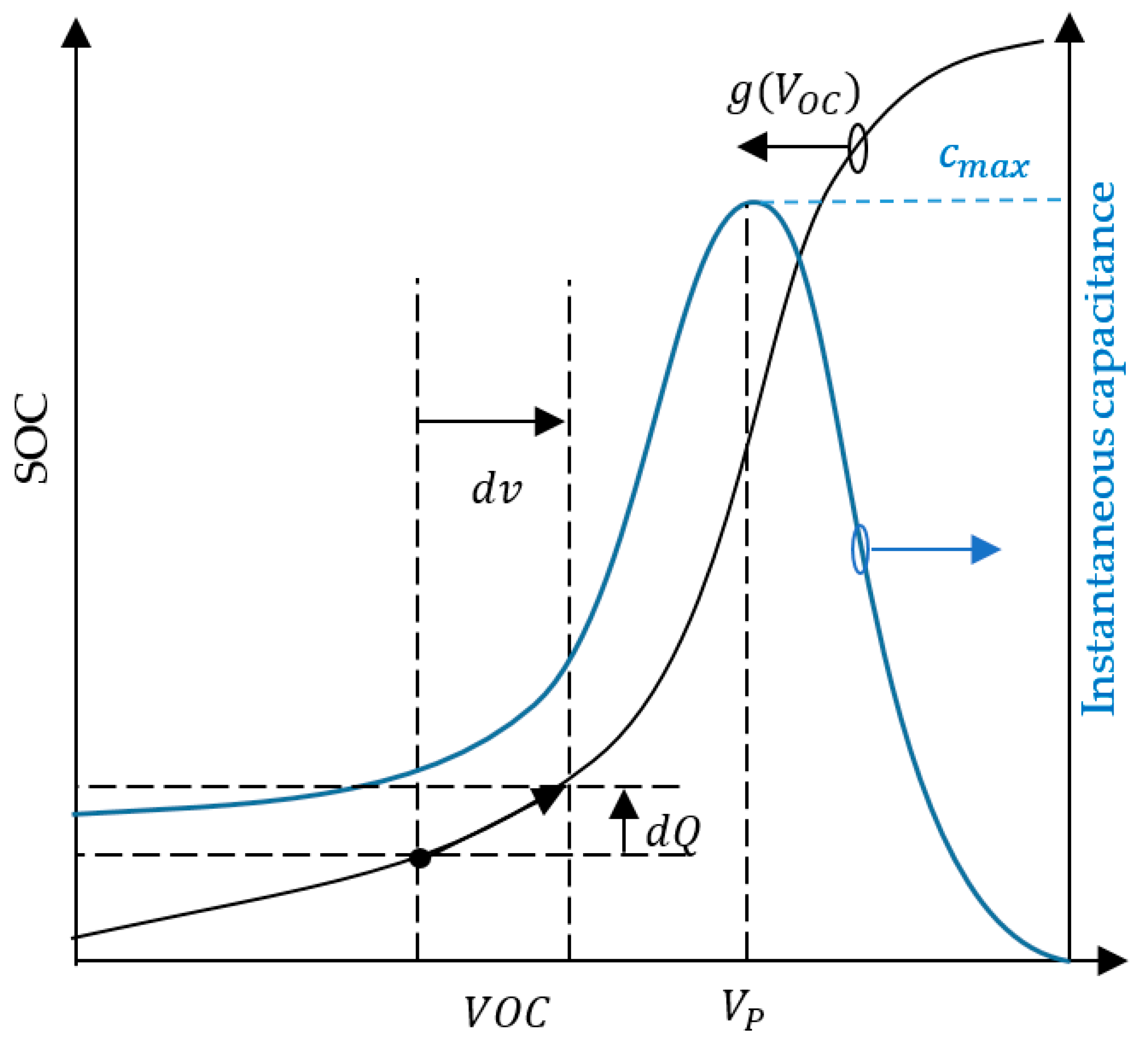 Energies 15 04767 g004