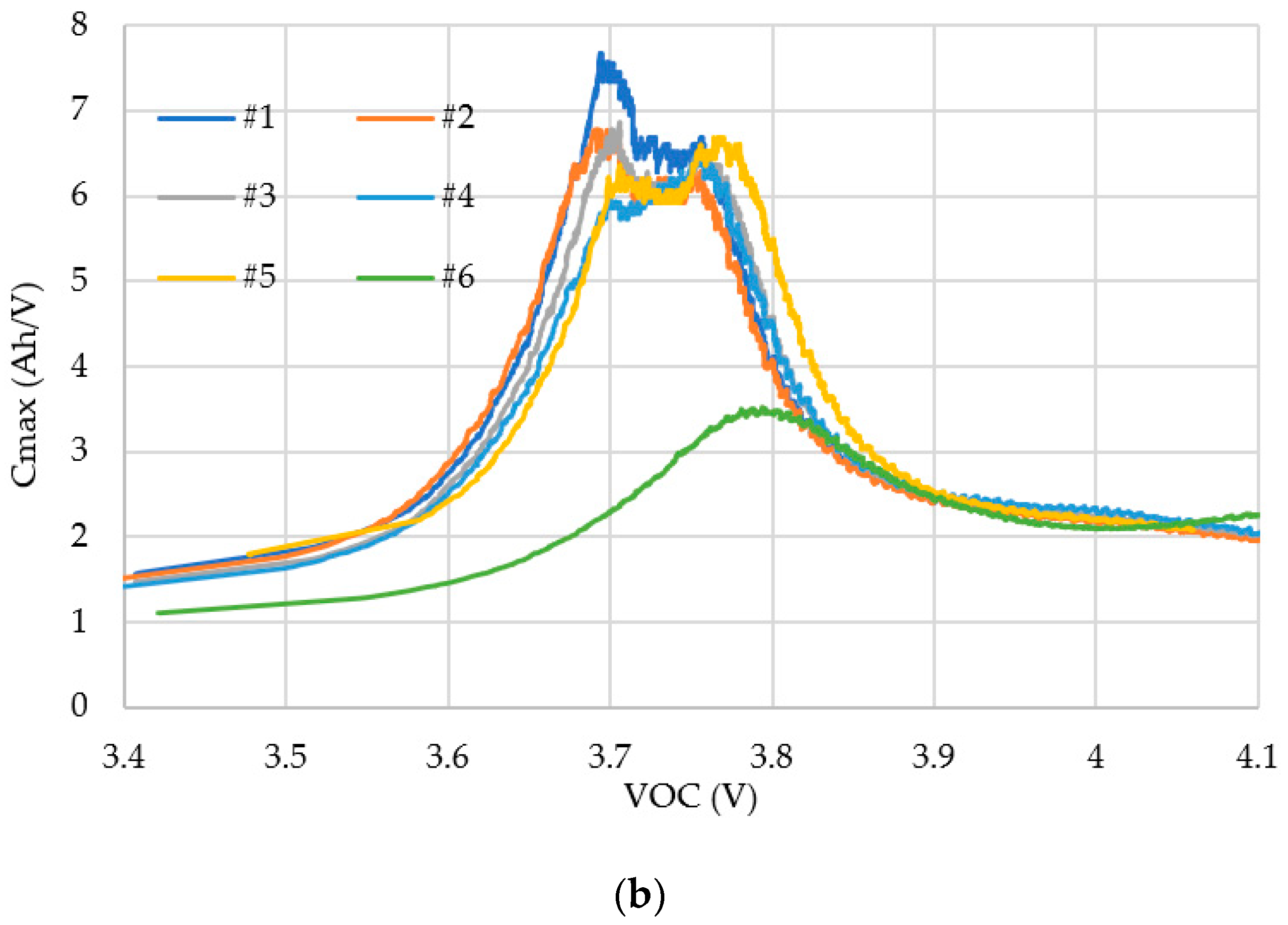 Energies 15 04767 g011b