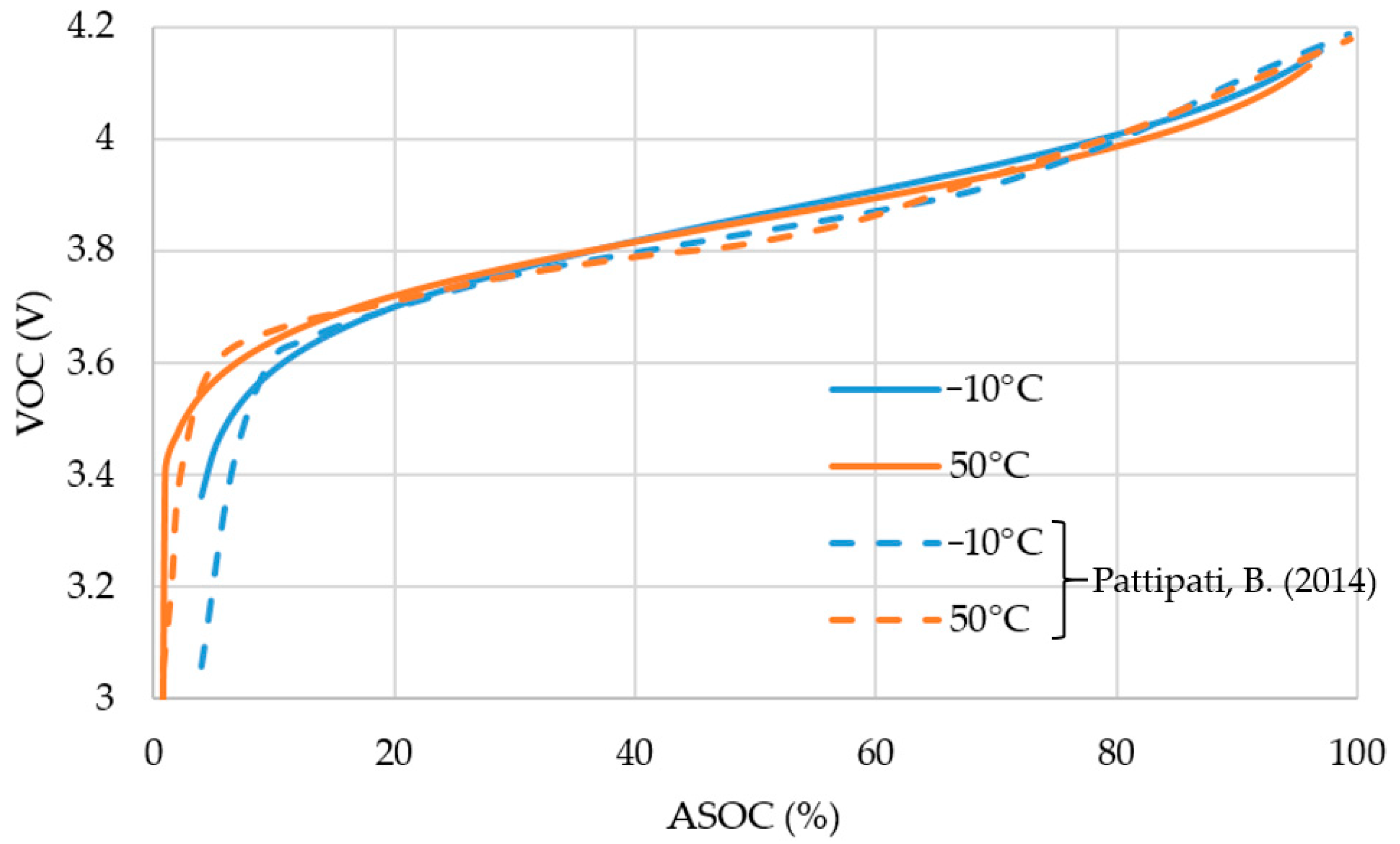 Energies 15 04767 g014