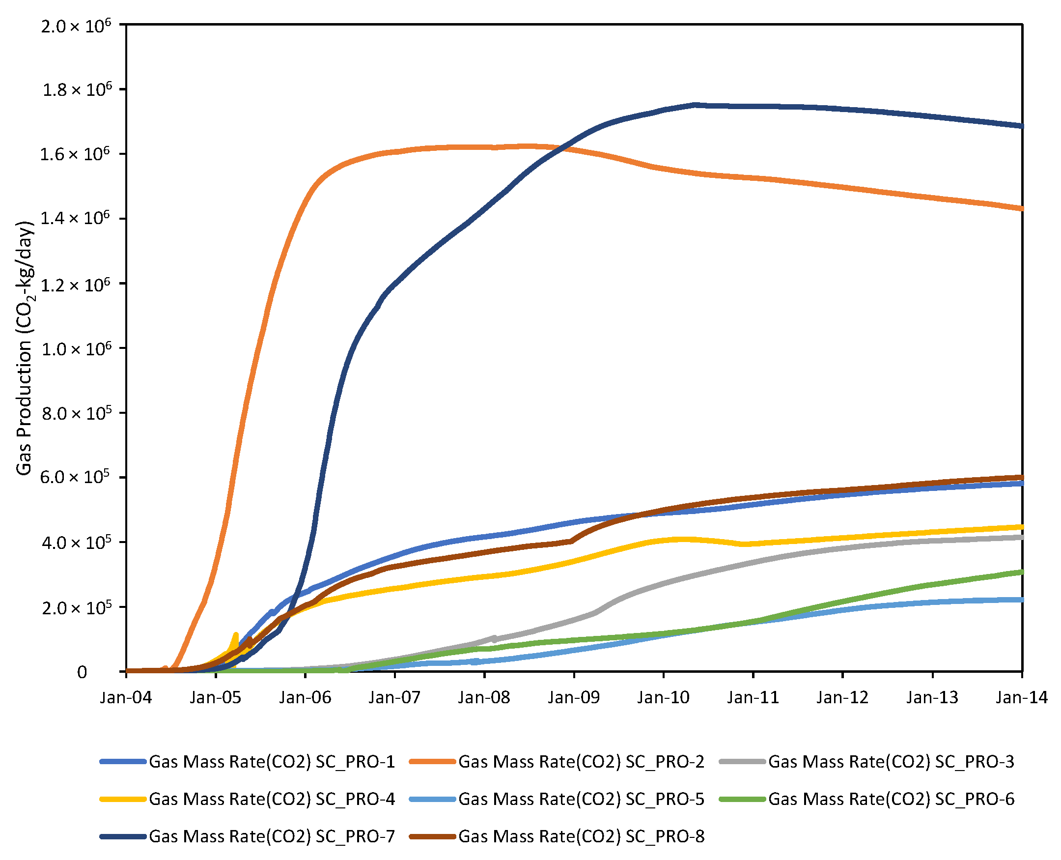 Energies 15 04768 g004