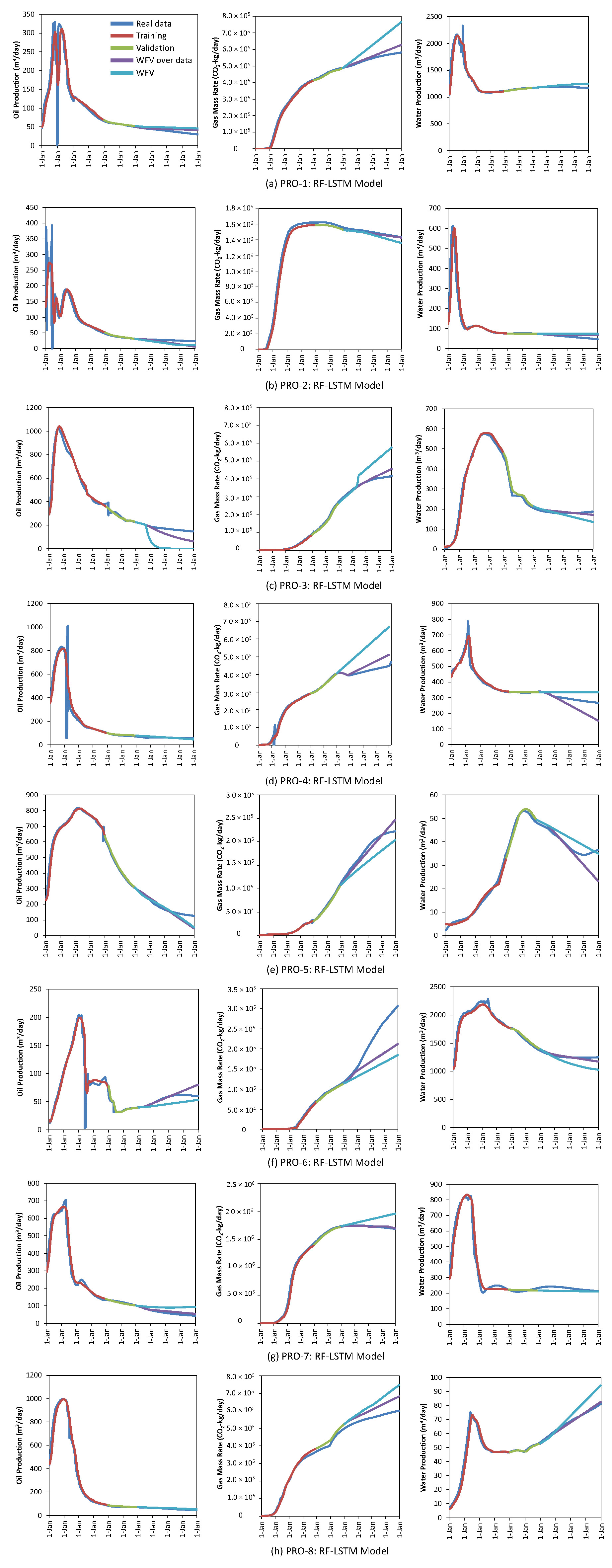 Energies 15 04768 g014