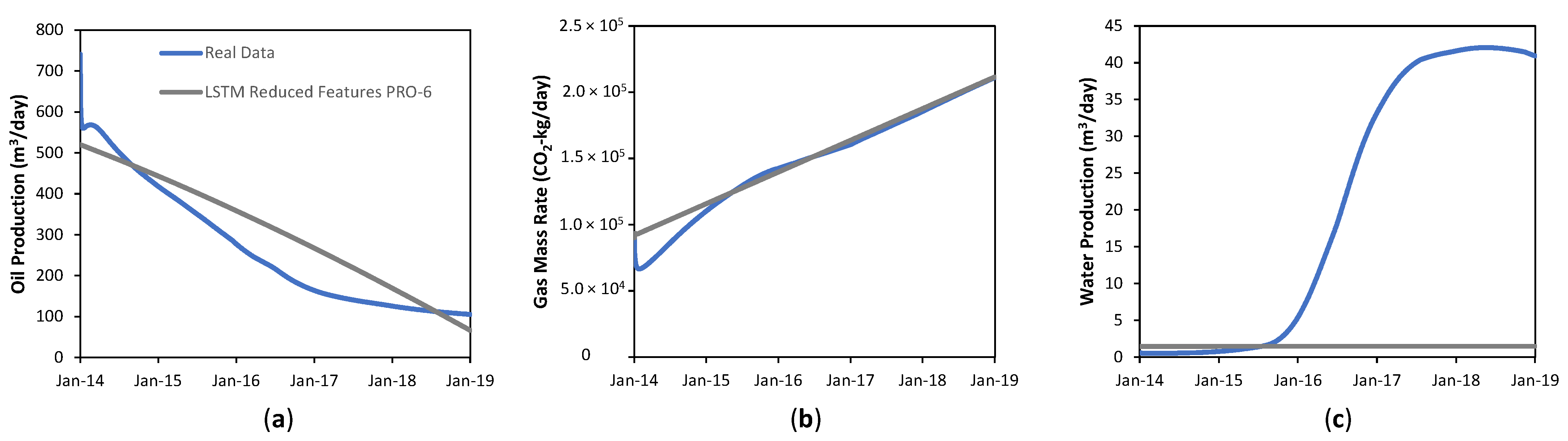 Energies 15 04768 g015