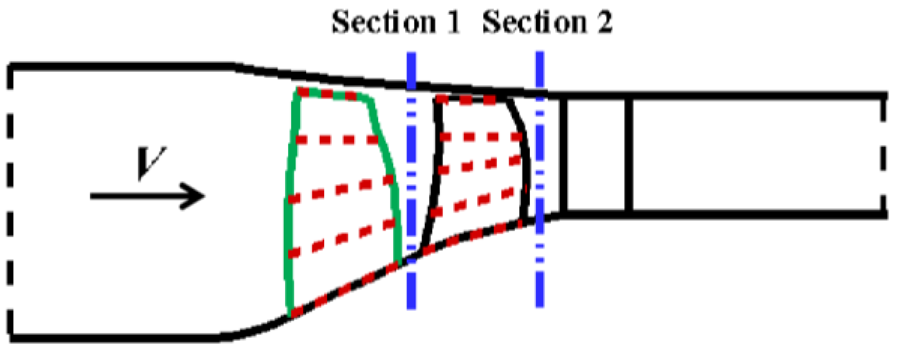 Energies 15 04770 g006