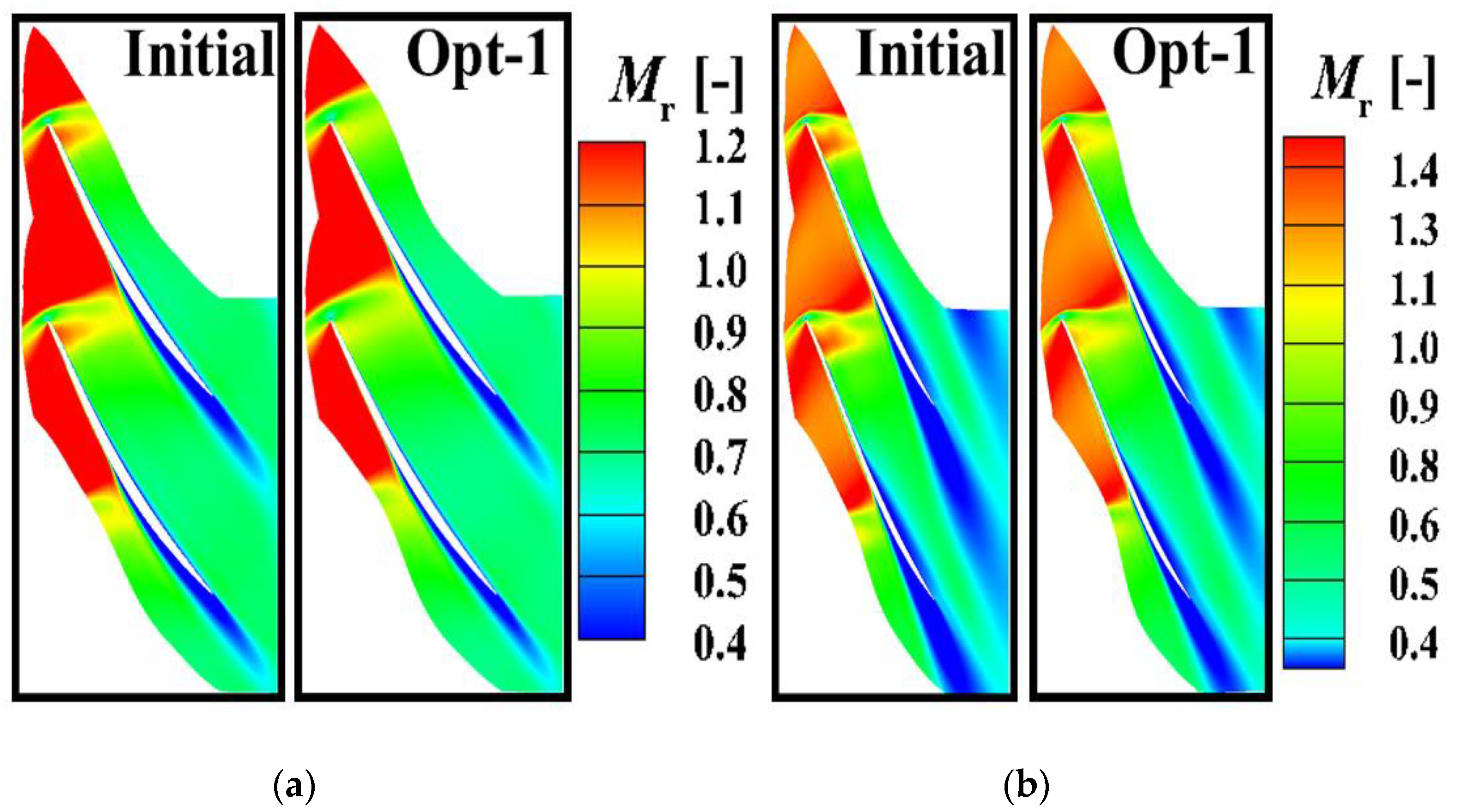 Energies 15 04770 g011