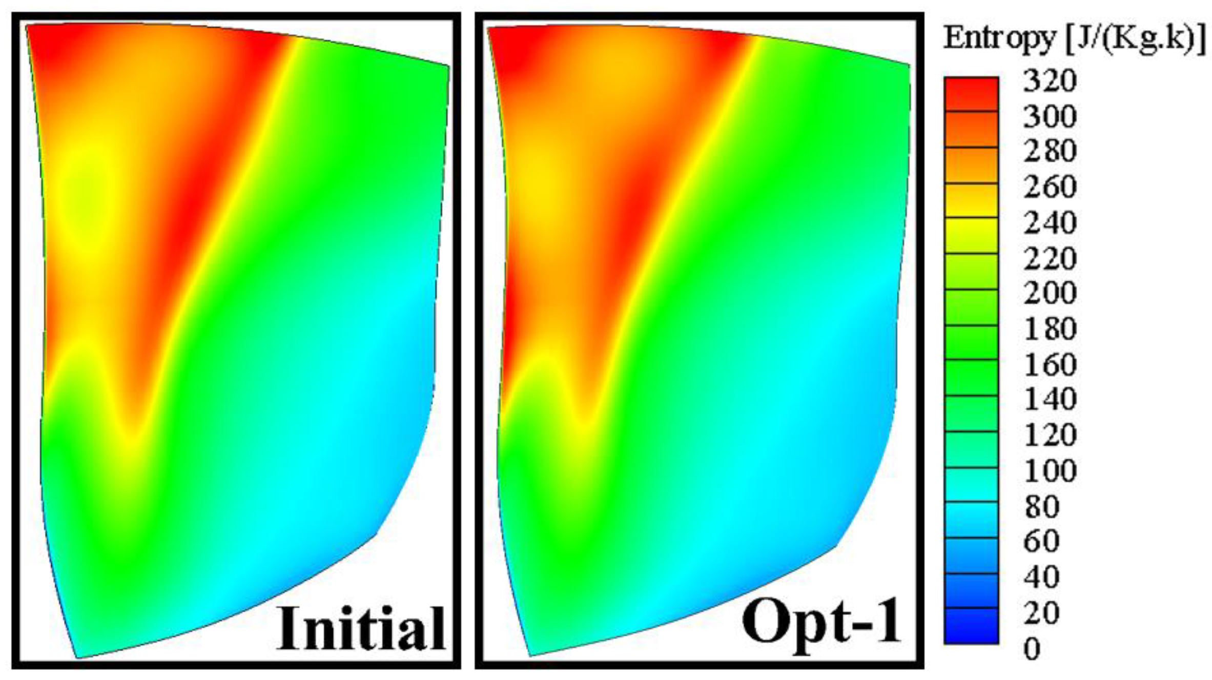 Energies 15 04770 g013