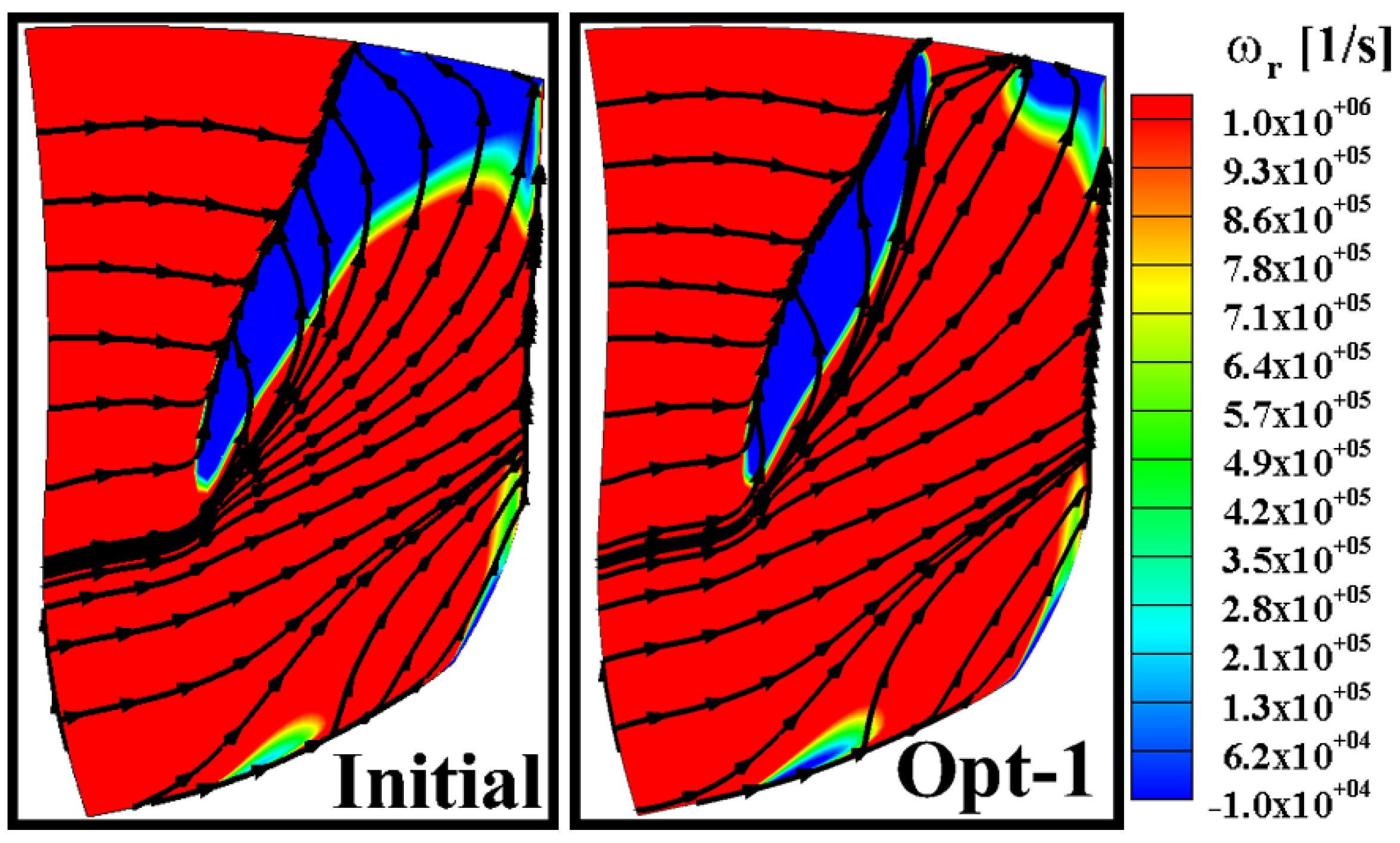 Energies 15 04770 g014