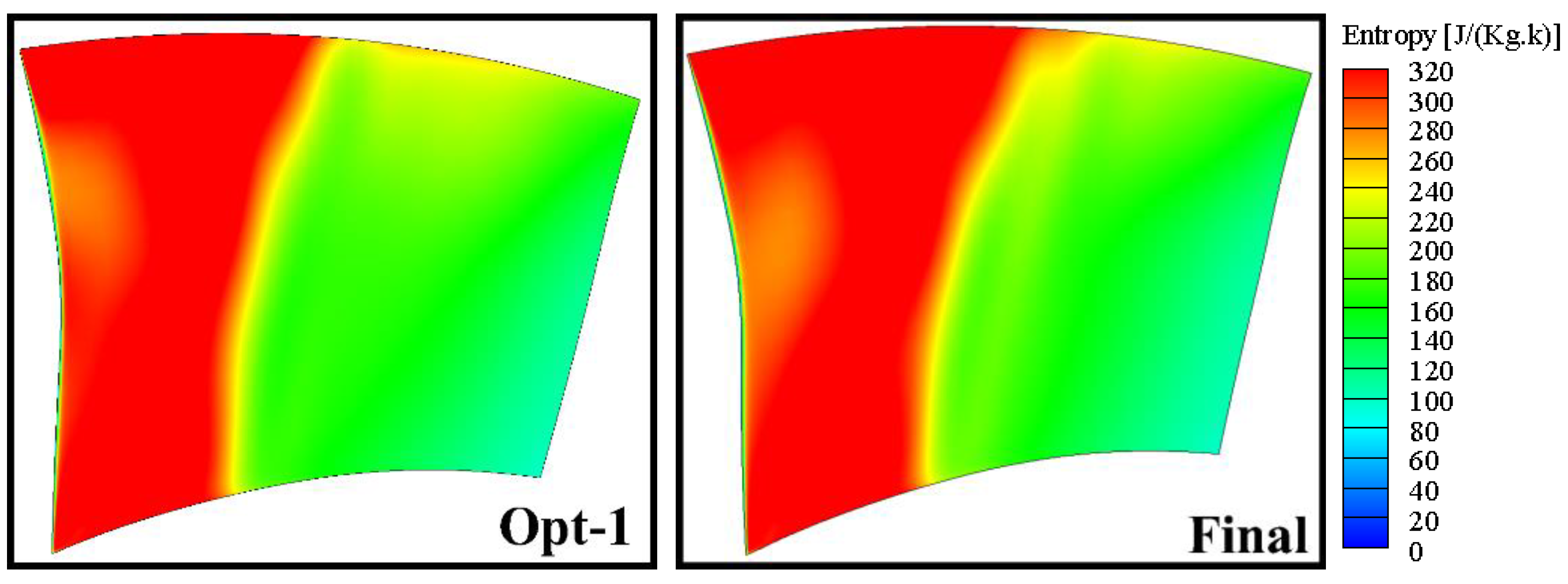 Energies 15 04770 g019
