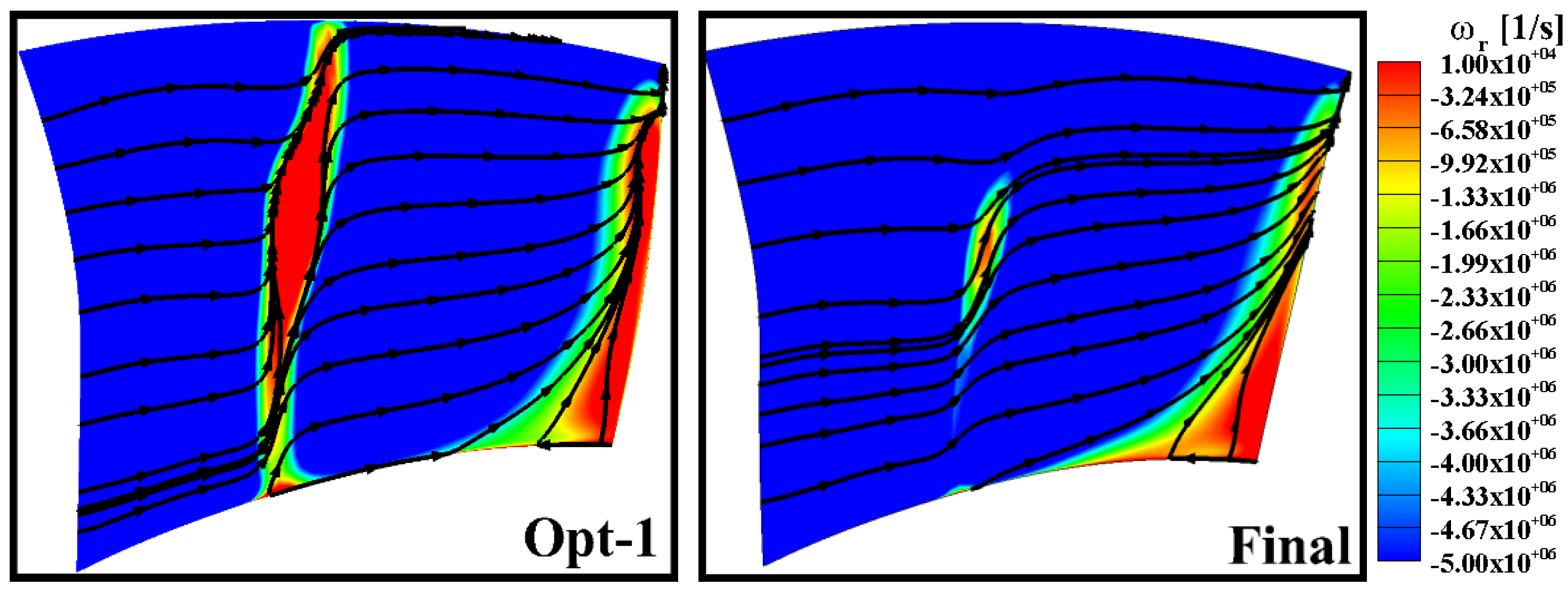 Energies 15 04770 g020
