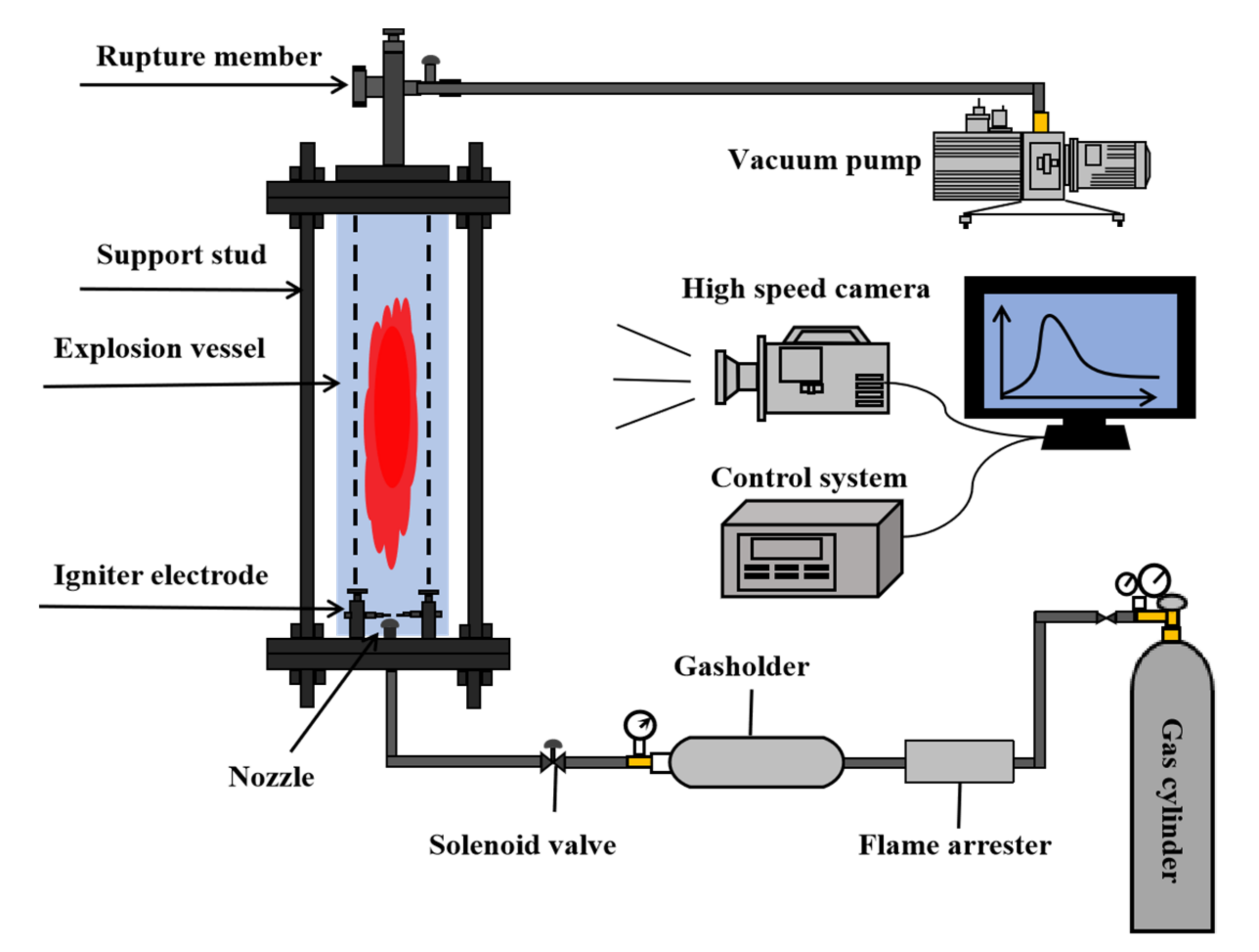 Energies 15 04786 g001