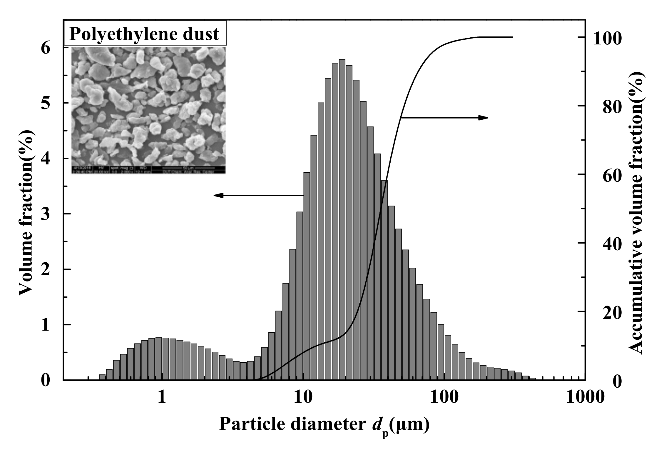 Energies 15 04786 g002