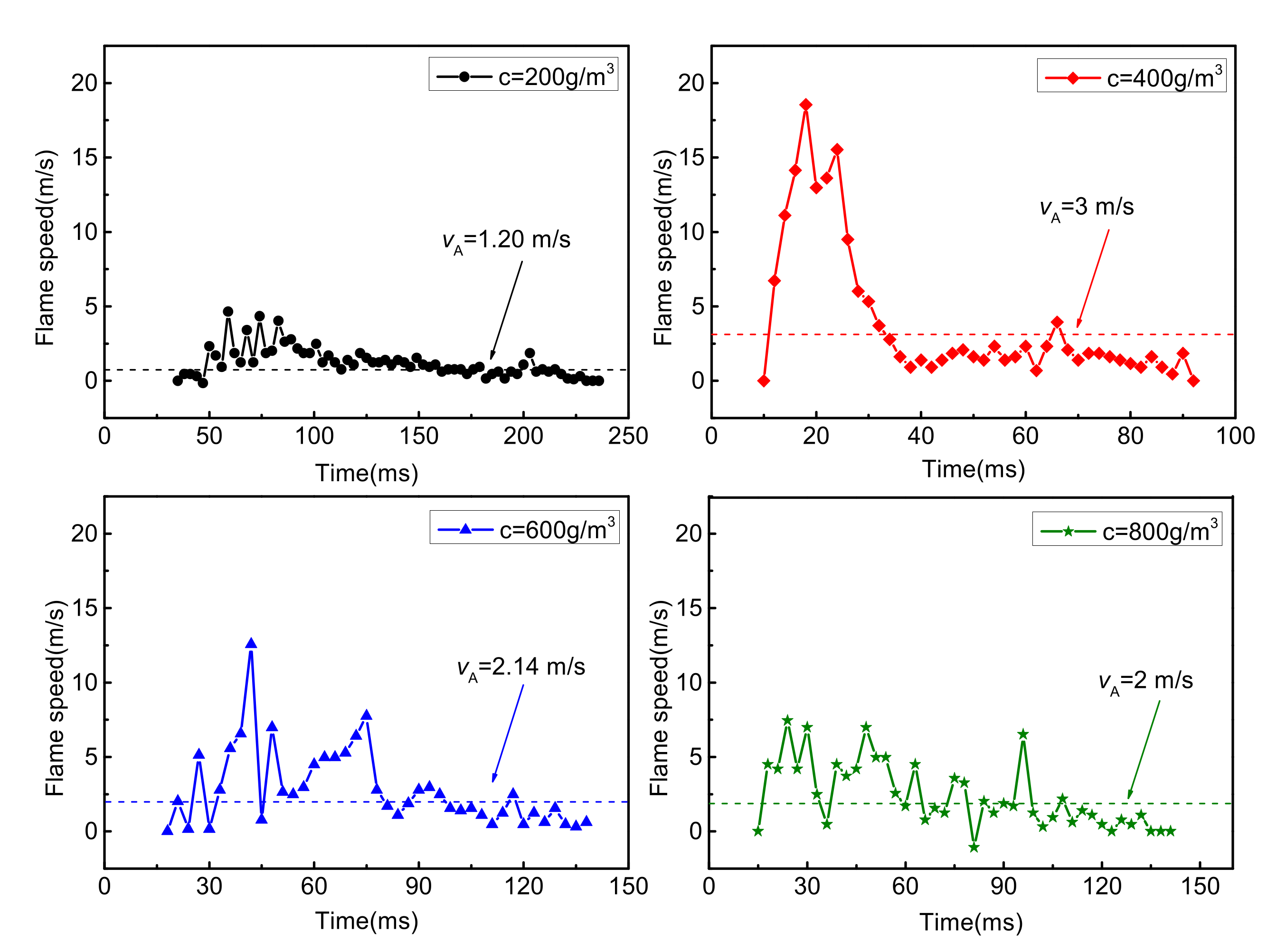 Energies 15 04786 g004