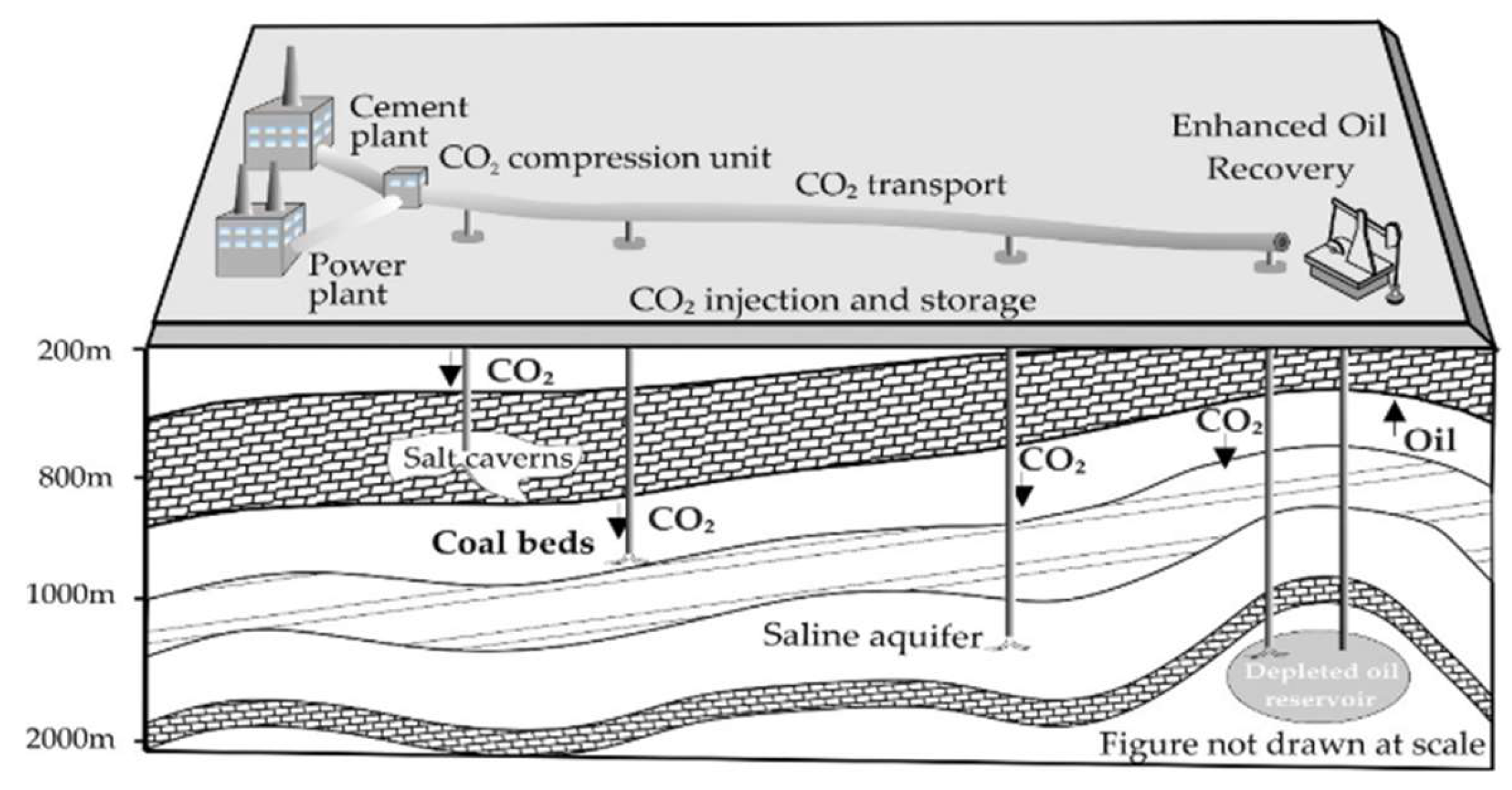 Energies 15 04790 g004