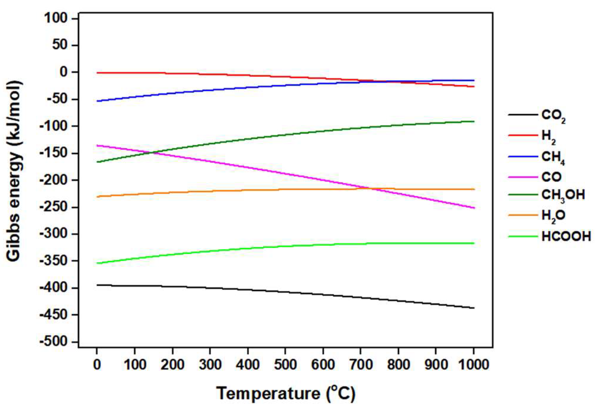 Energies 15 04790 g008