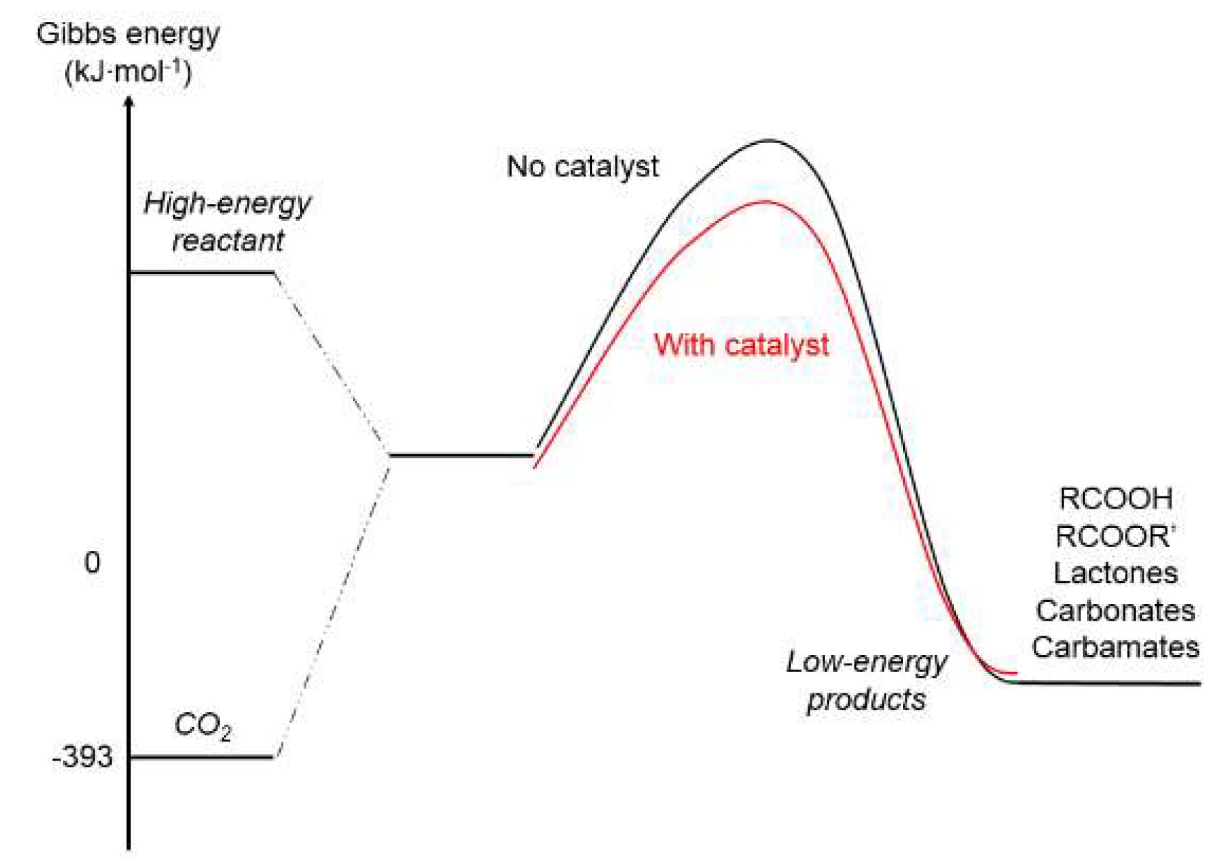 Energies 15 04790 g009