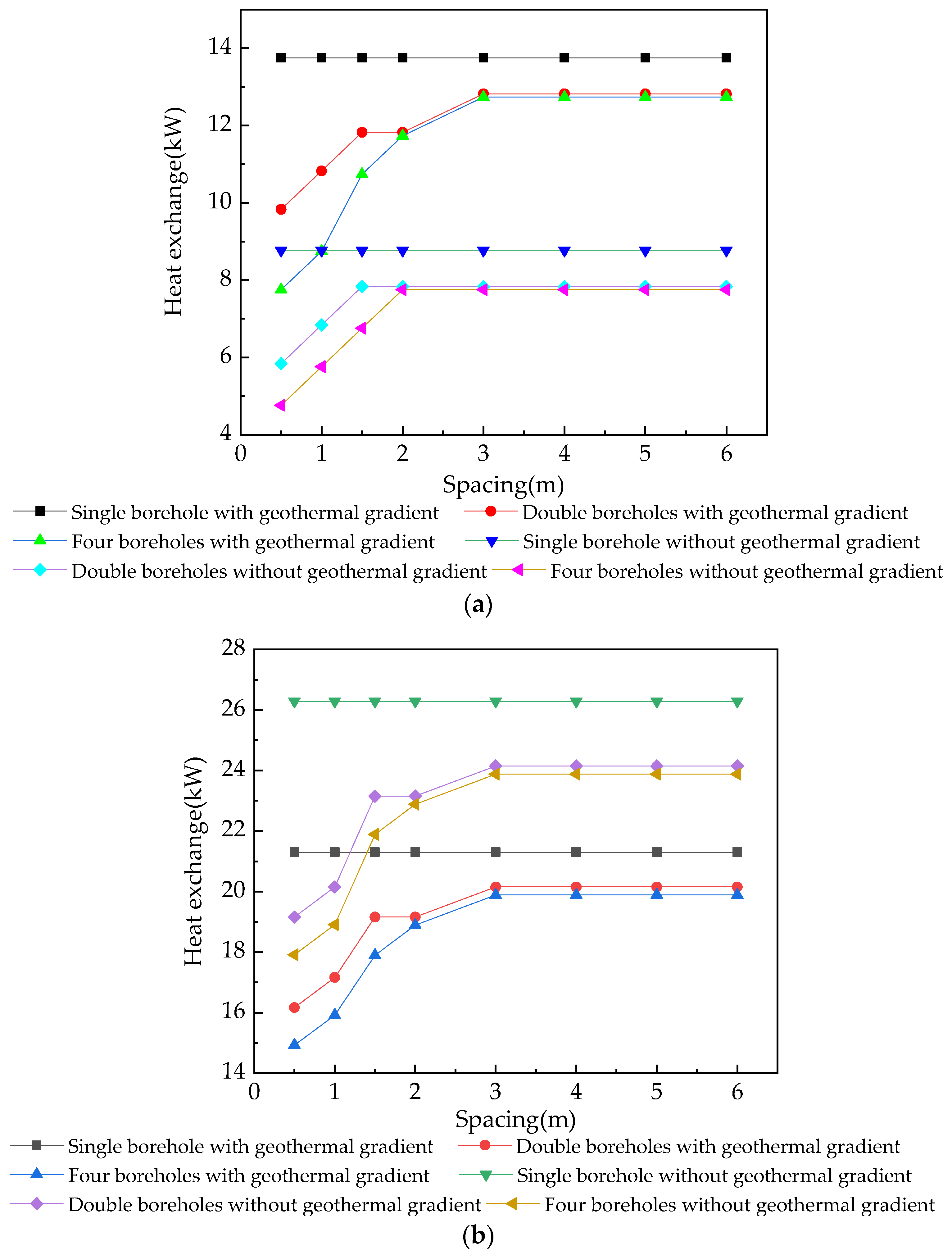 Energies 15 04798 g005