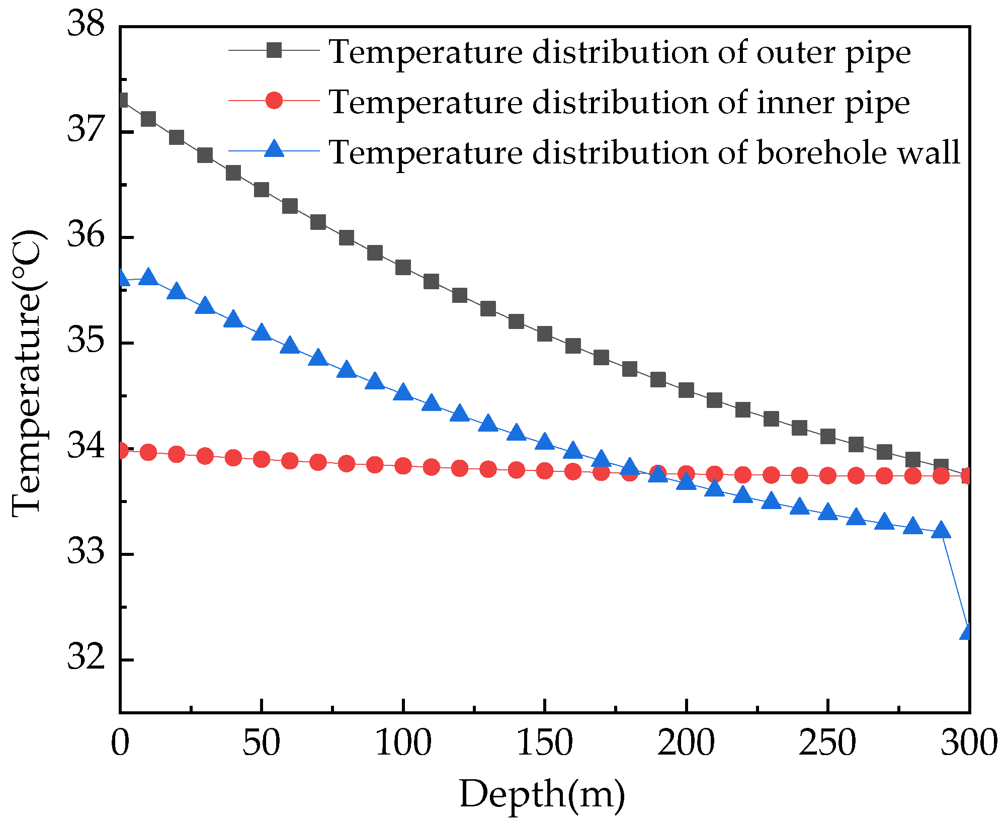 Energies 15 04798 g010