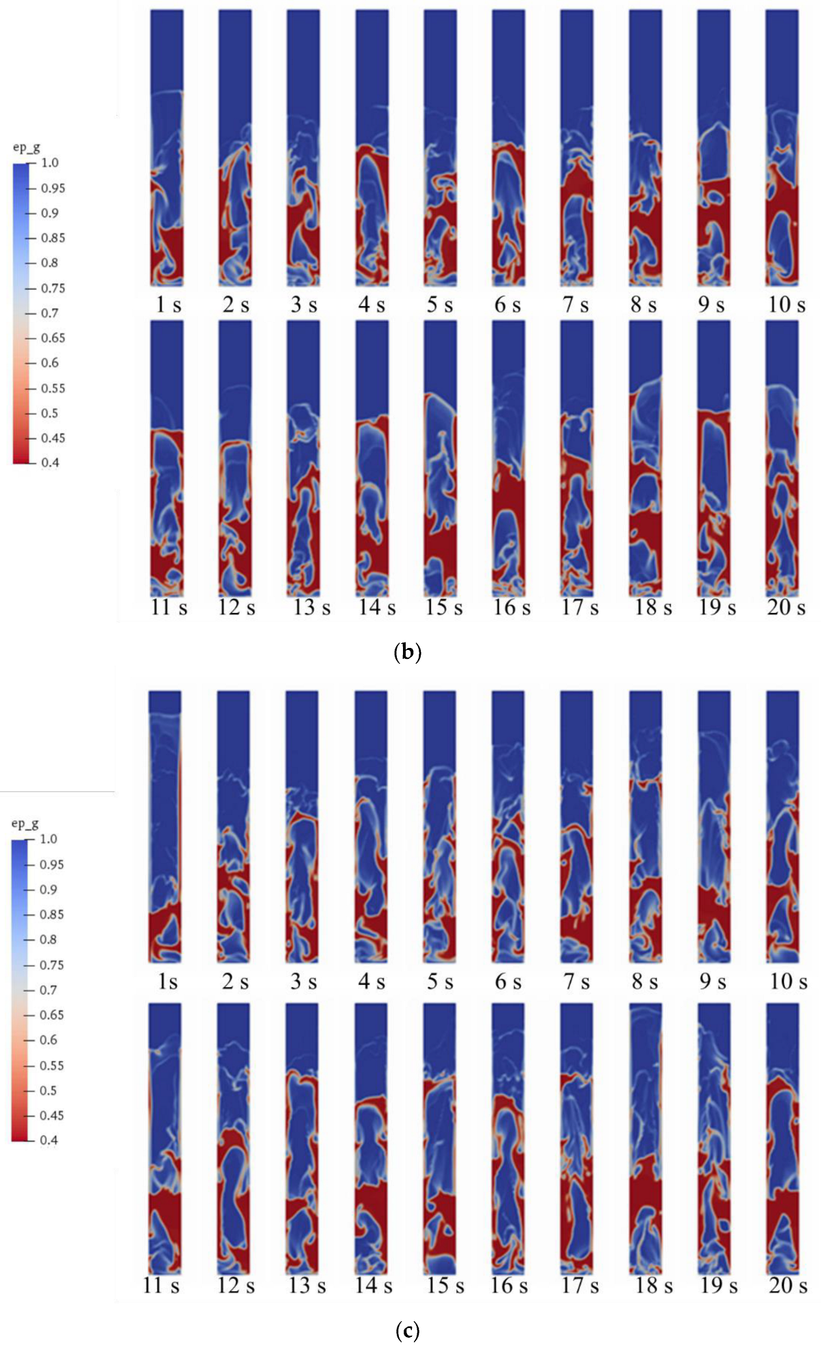 Energies 15 04800 g003b