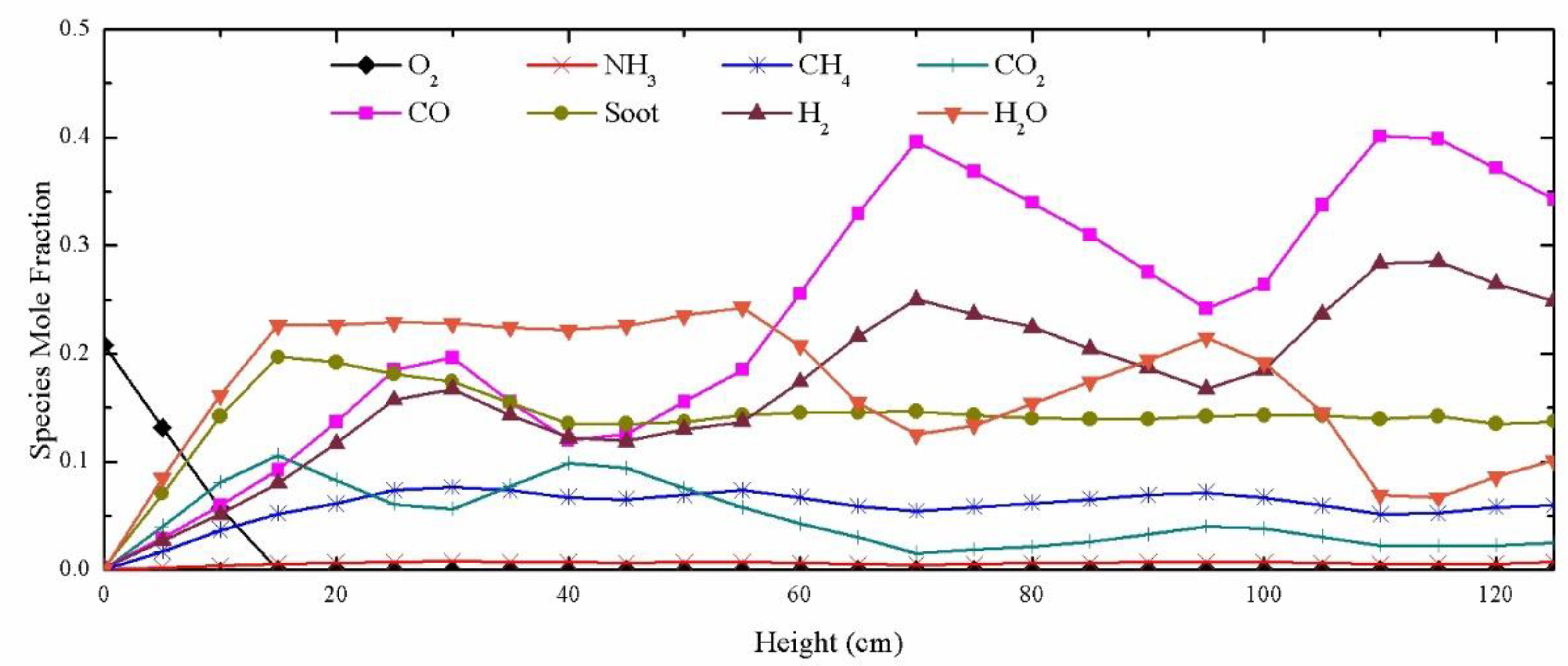 Energies 15 04800 g005