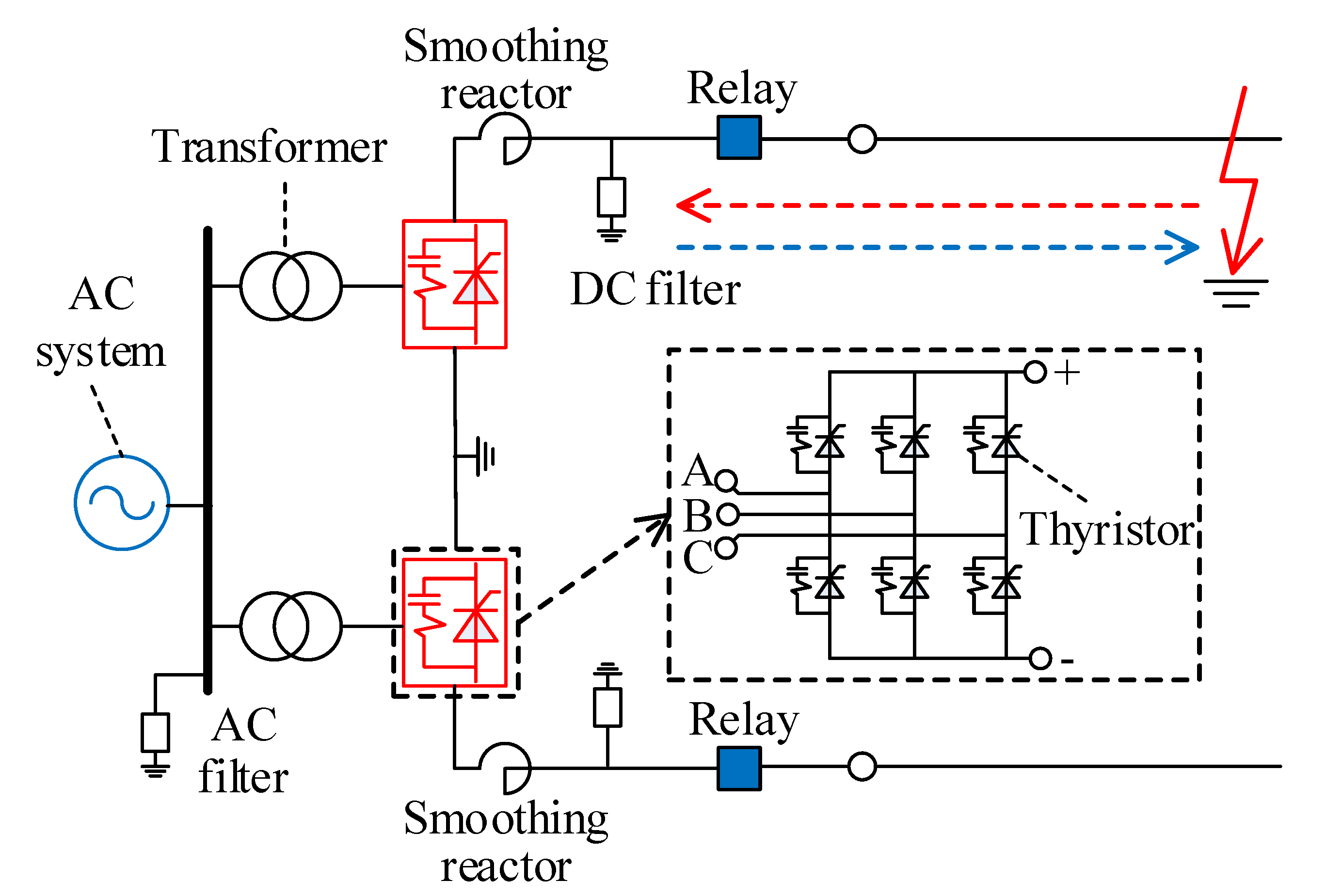 Energies 15 04802 g002