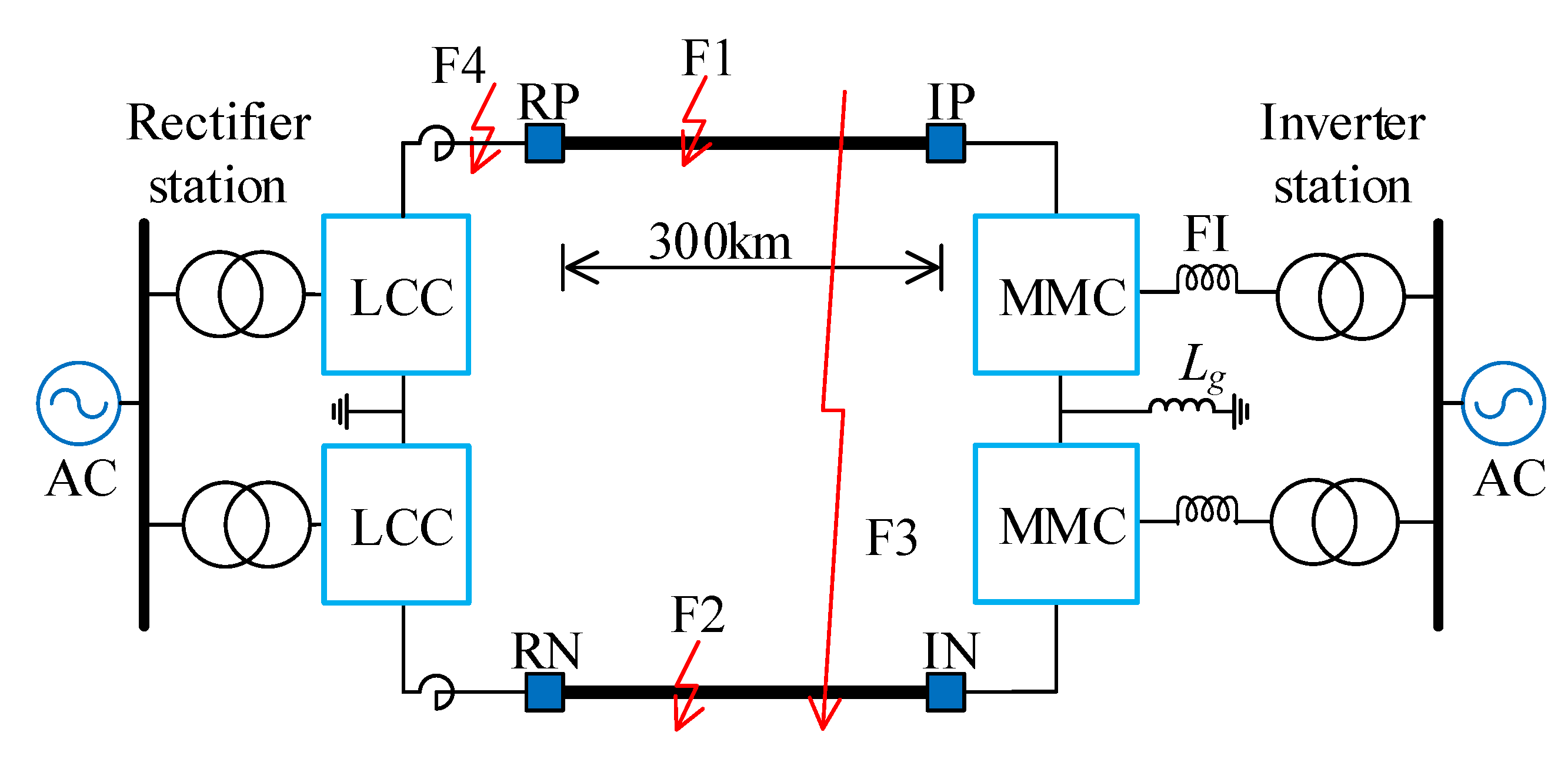 Energies 15 04802 g006