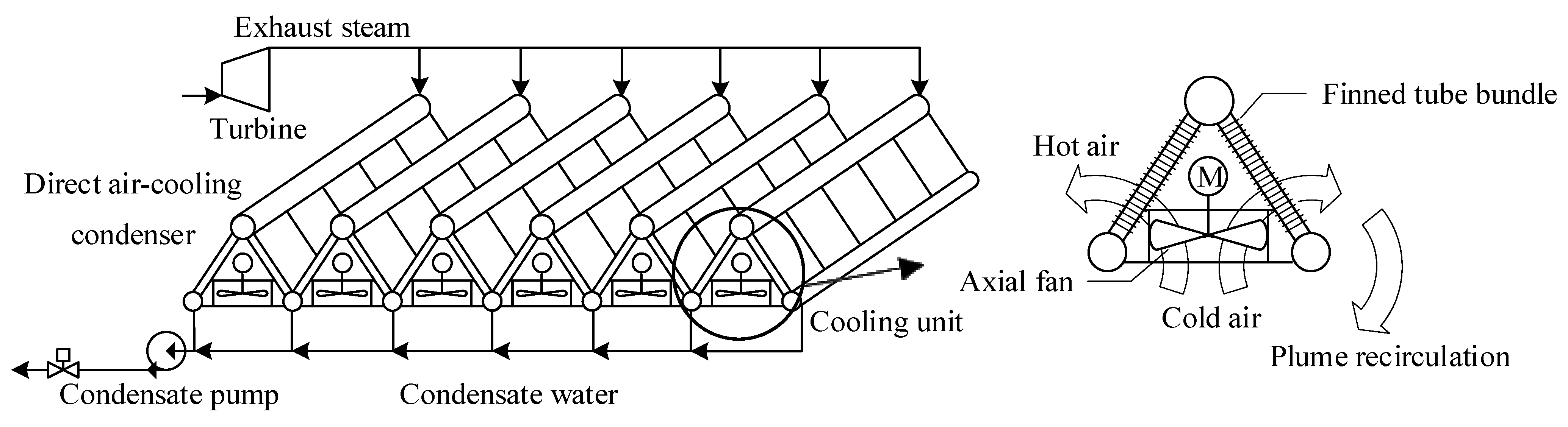 Energies 15 04803 g001