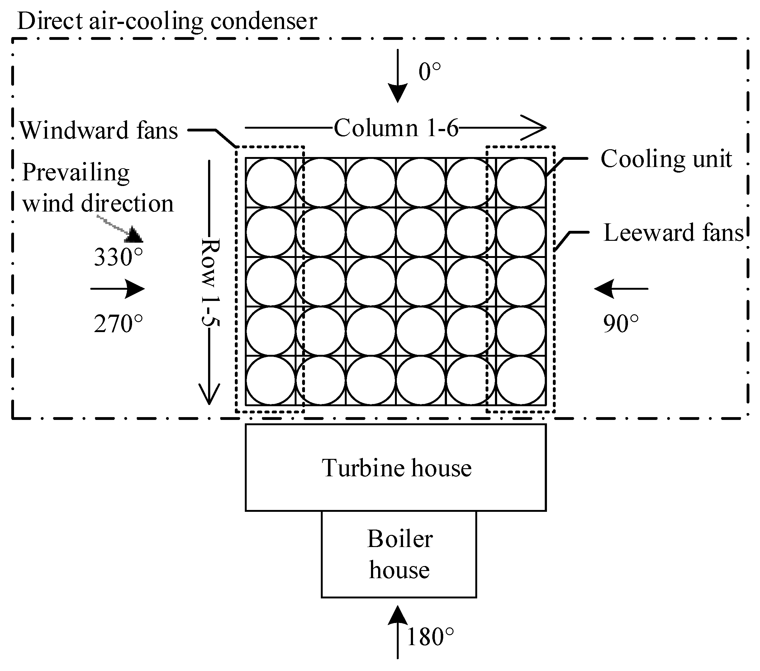 Energies 15 04803 g002