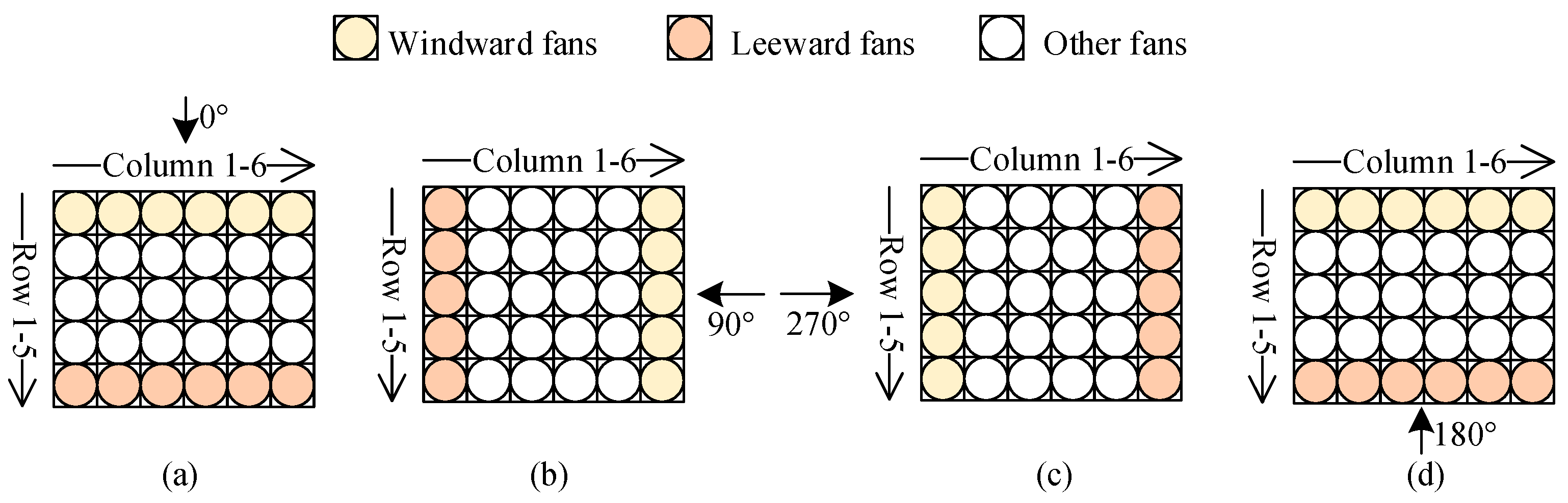 Energies 15 04803 g011