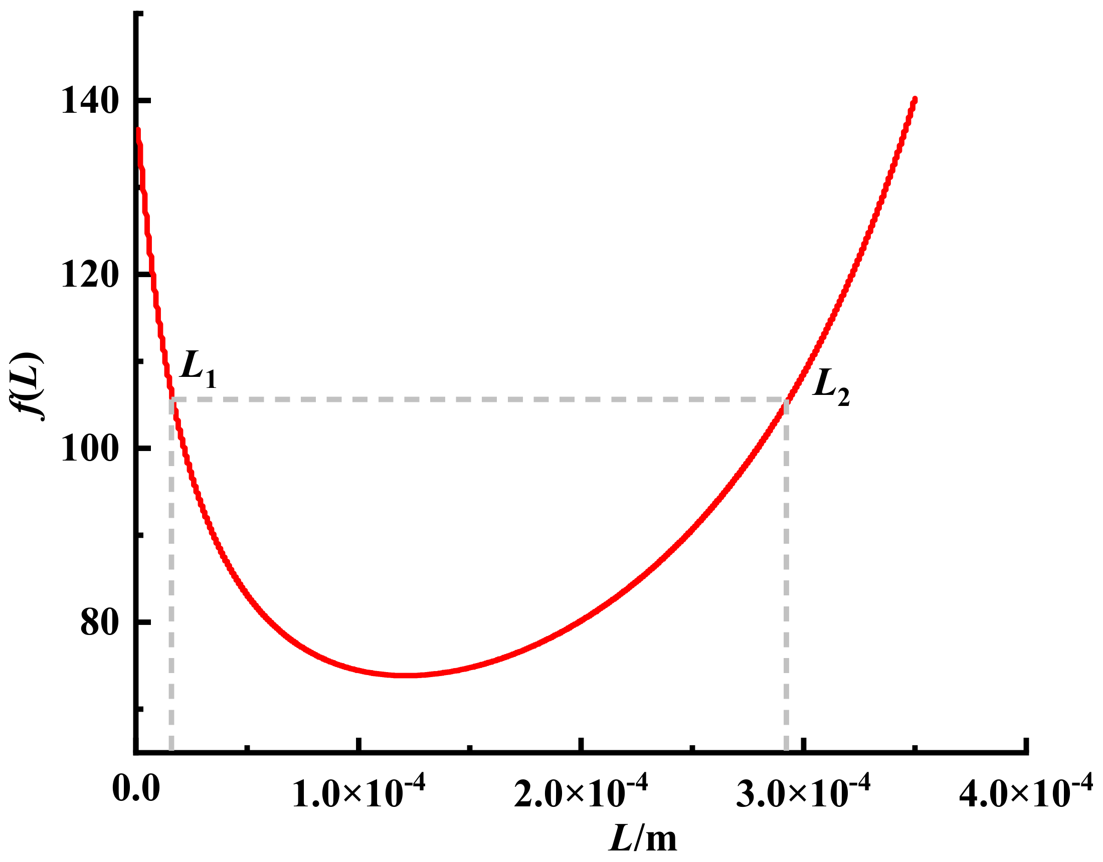 Energies 15 04807 g003