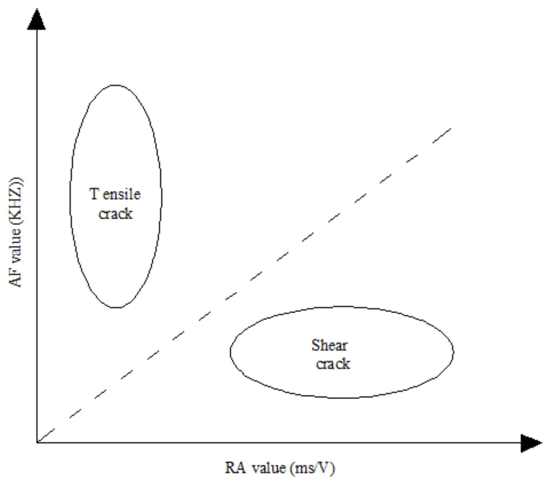 Energies 15 04807 g005