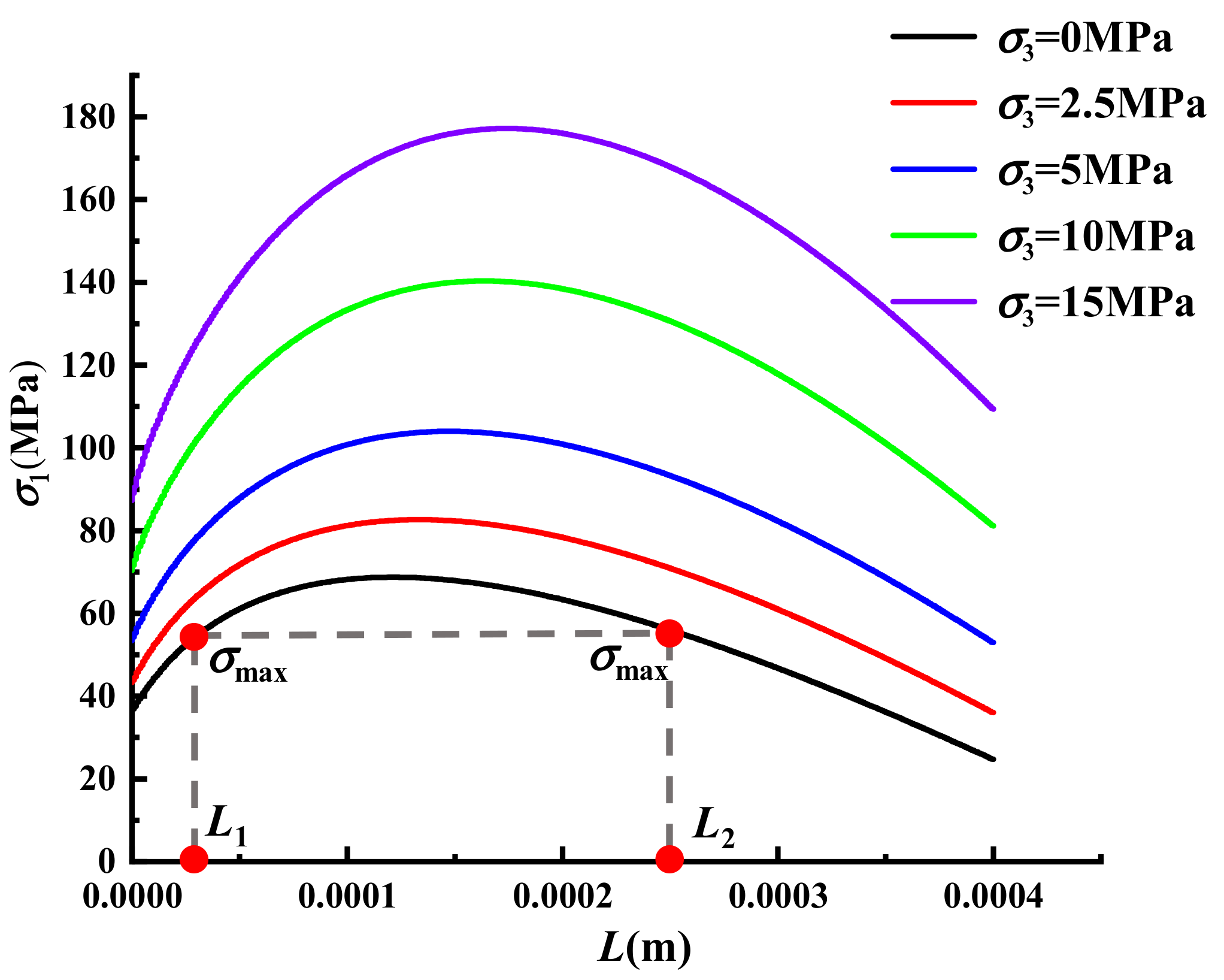 Energies 15 04807 g008