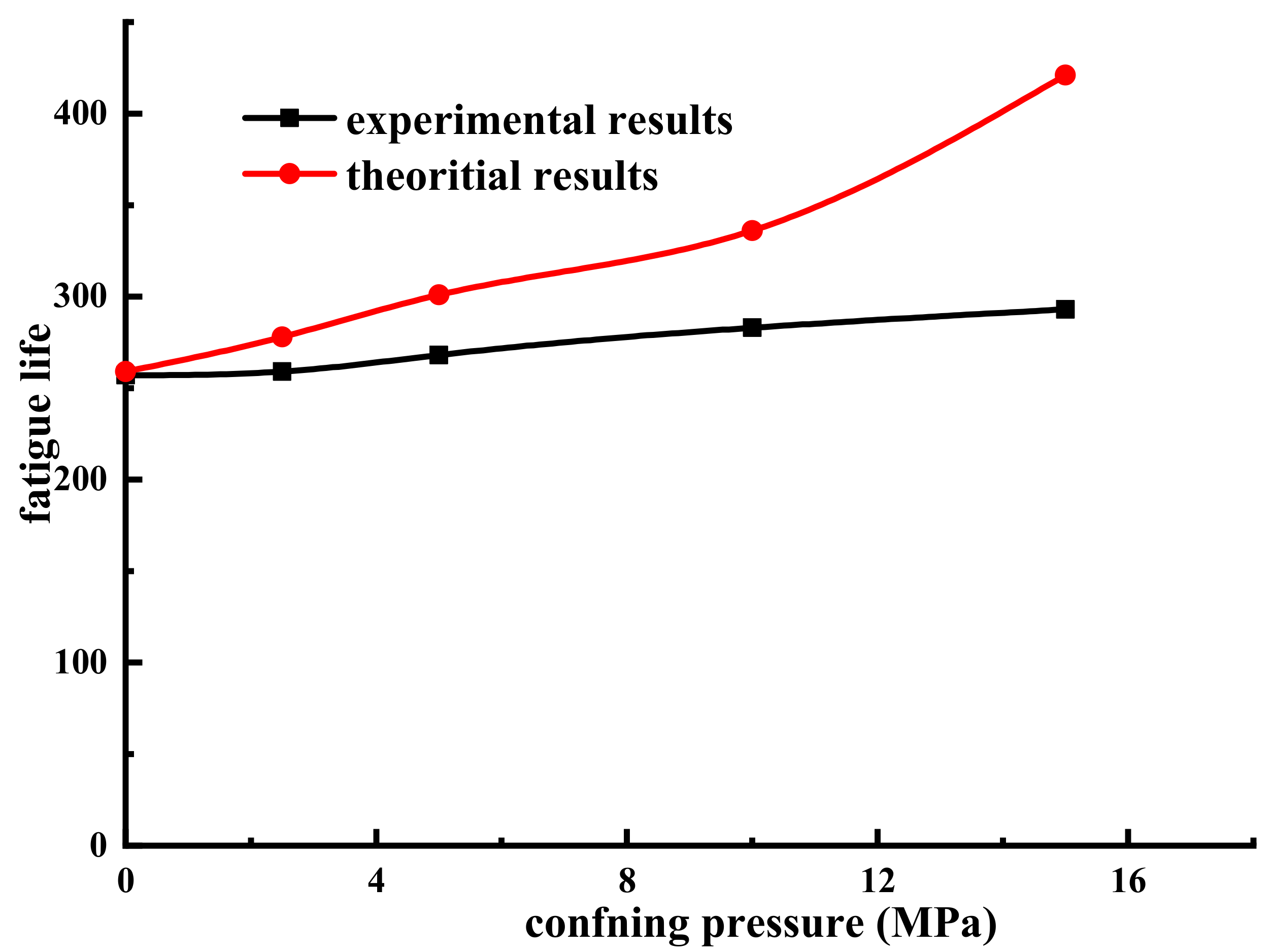 Energies 15 04807 g014