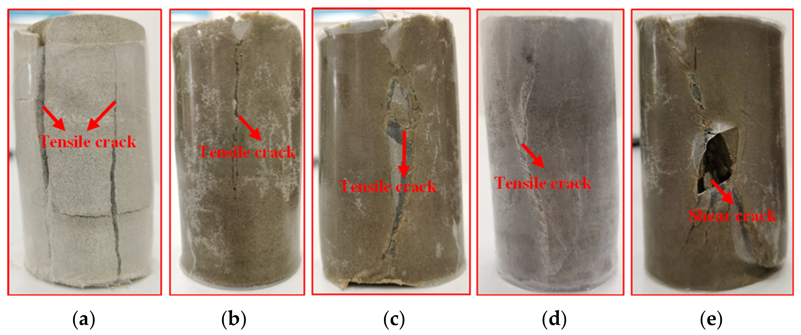Energies 15 04807 g015