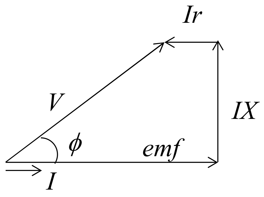 Energies 15 04811 g004