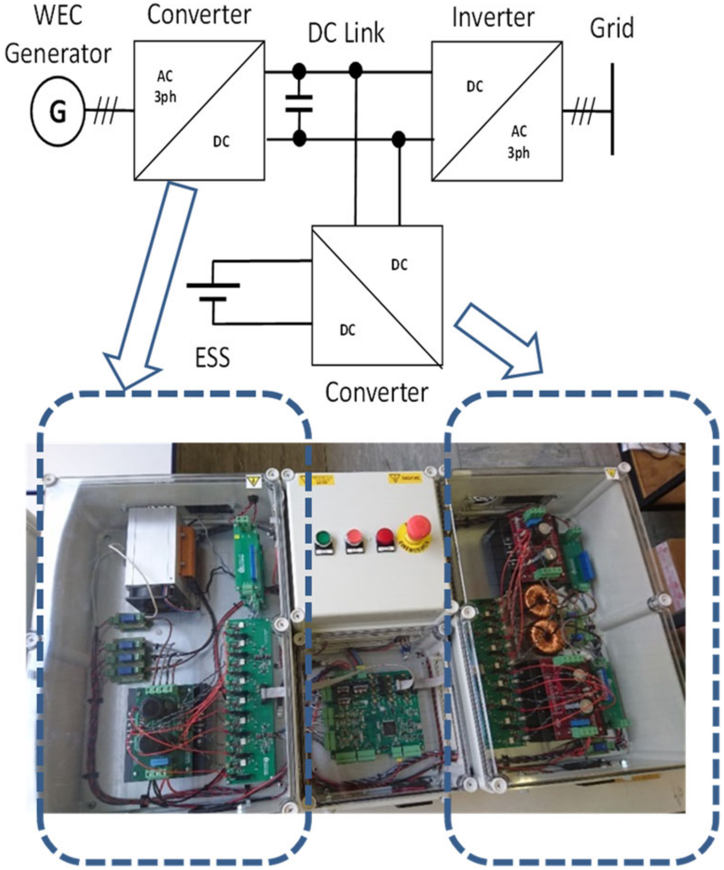 Energies 15 04811 g009