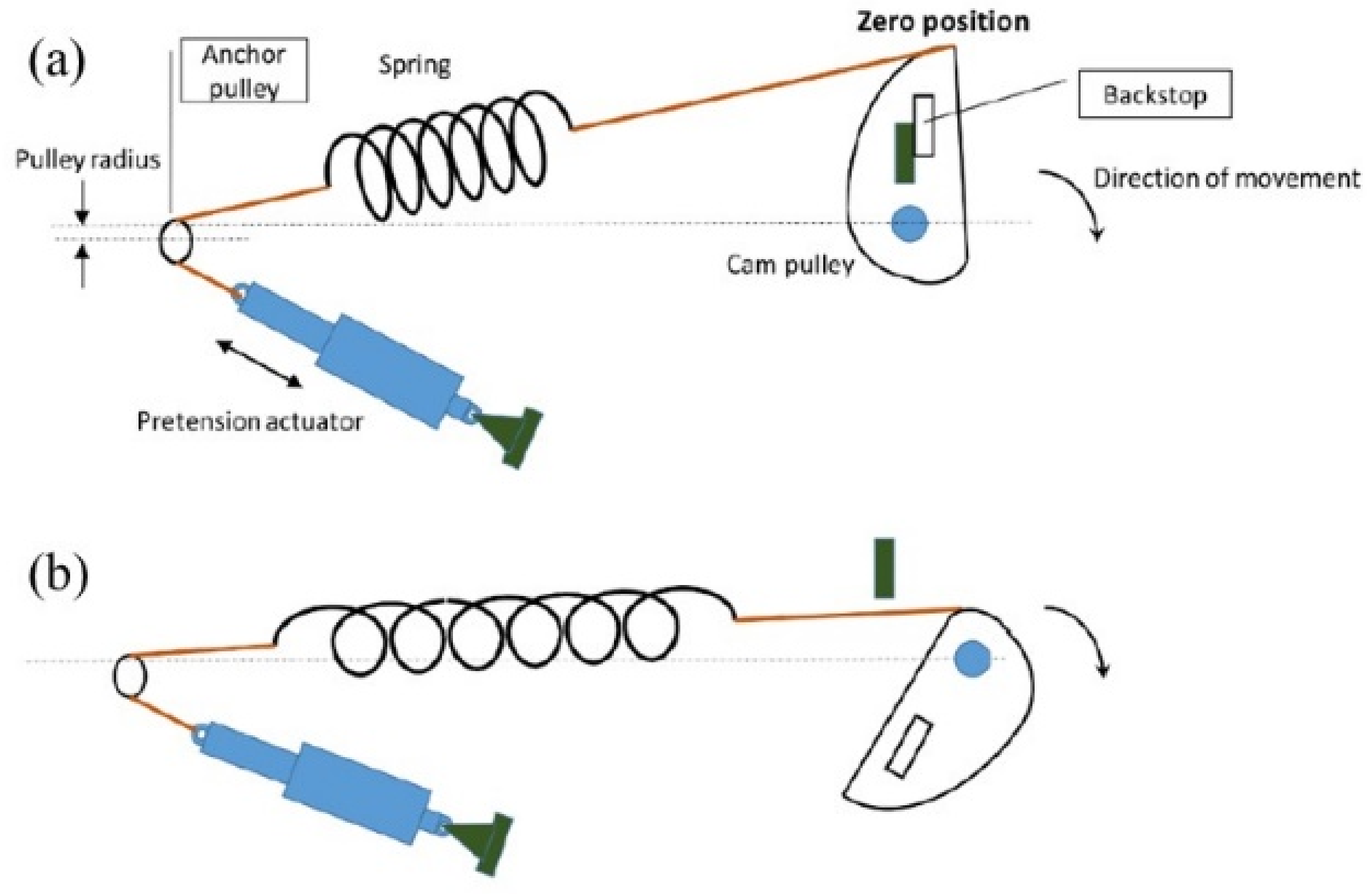 Energies 15 04811 g012